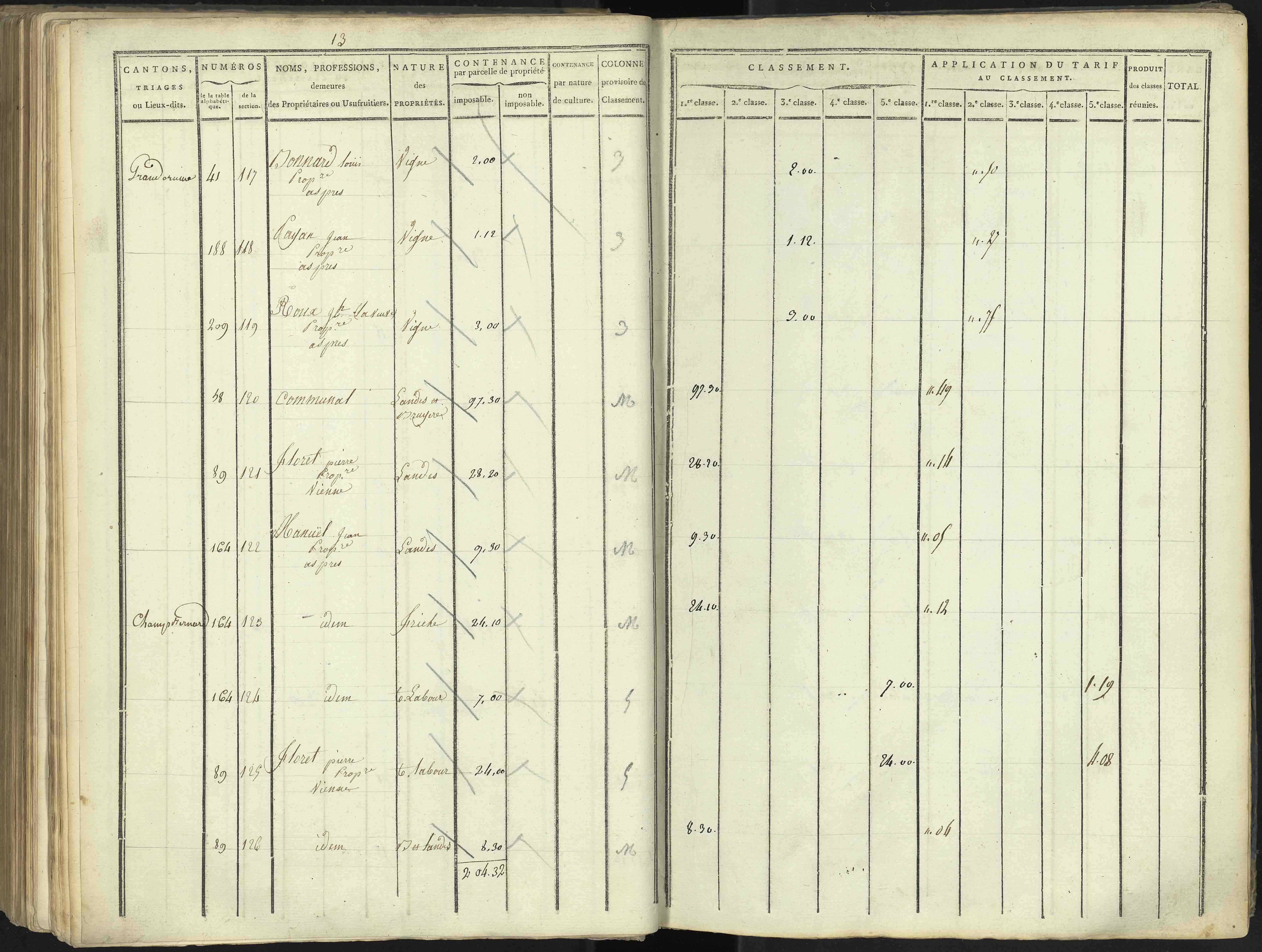 Aspres-lès-Corps - 3 P 176/4 - 3 P 176/4 - Section D