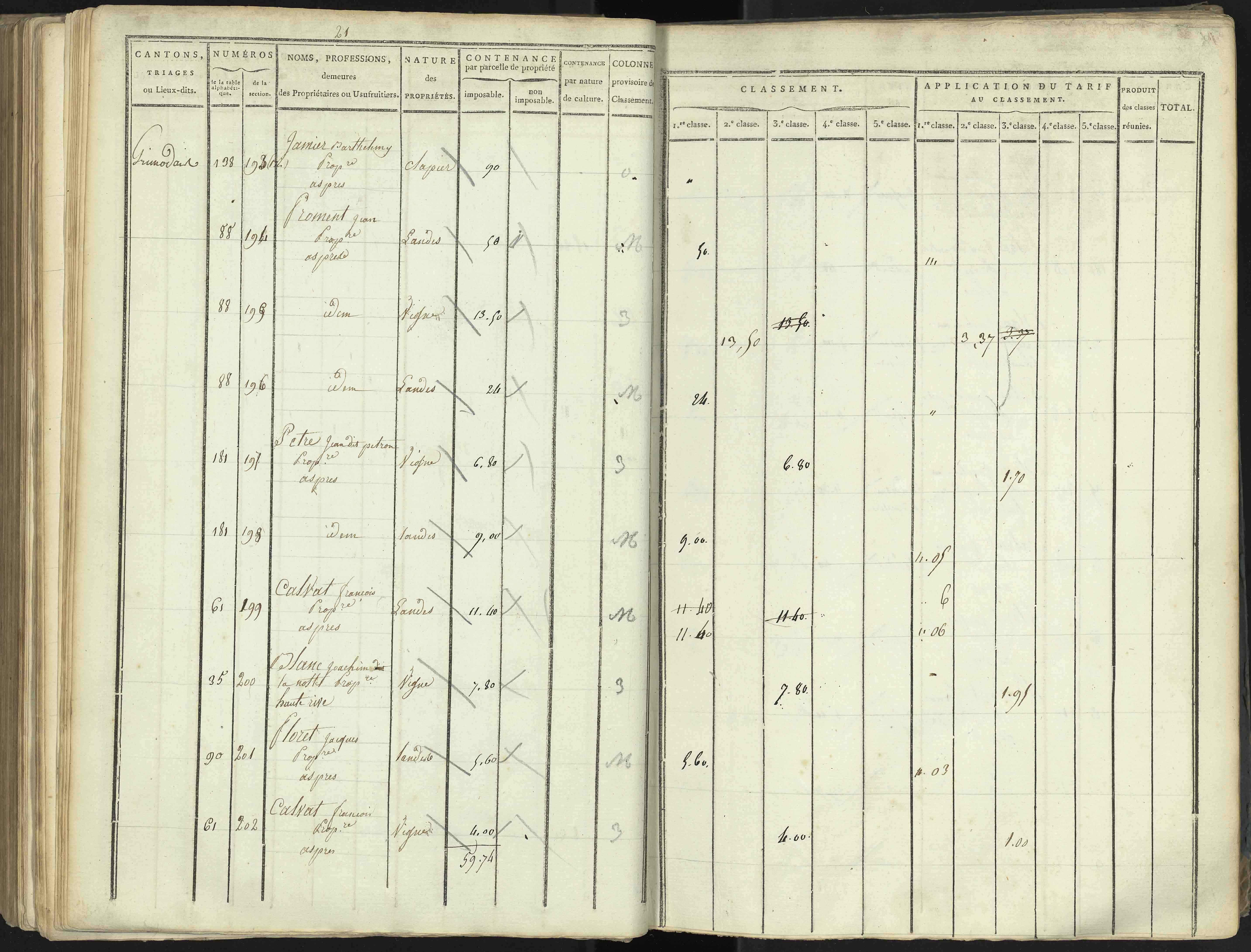 Aspres-lès-Corps - 3 P 176/4 - 3 P 176/4 - Section D