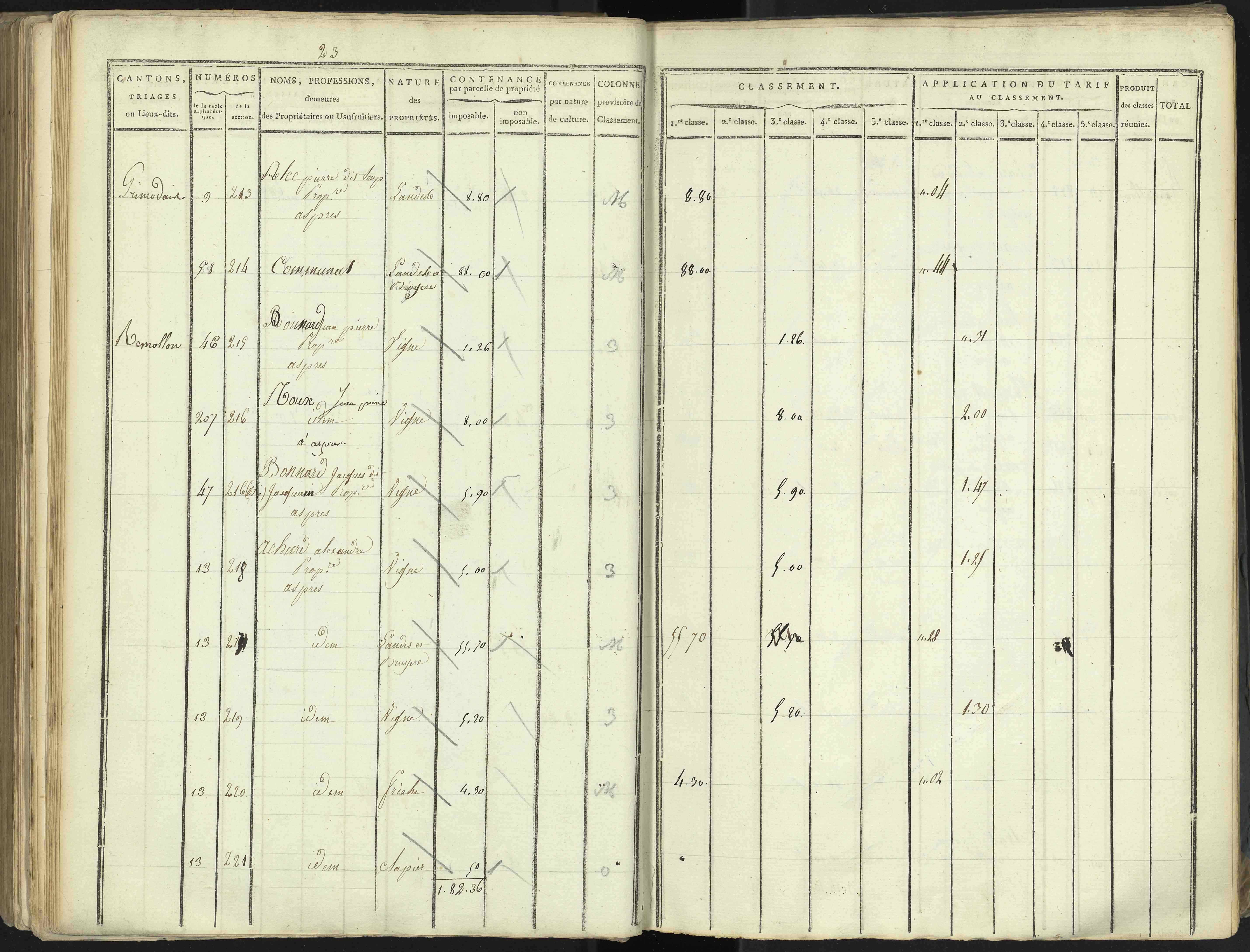 Aspres-lès-Corps - 3 P 176/4 - 3 P 176/4 - Section D