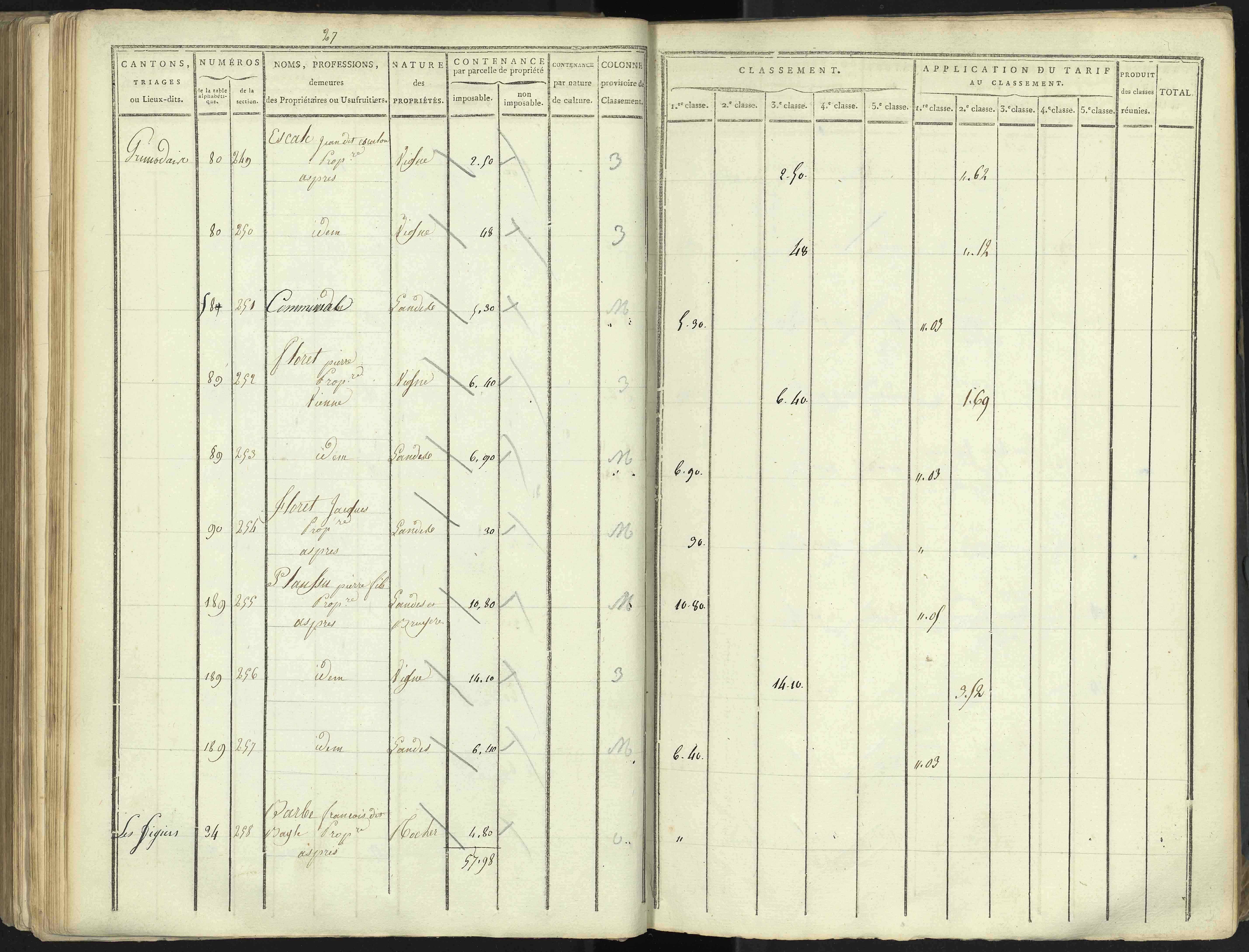 Aspres-lès-Corps - 3 P 176/4 - 3 P 176/4 - Section D