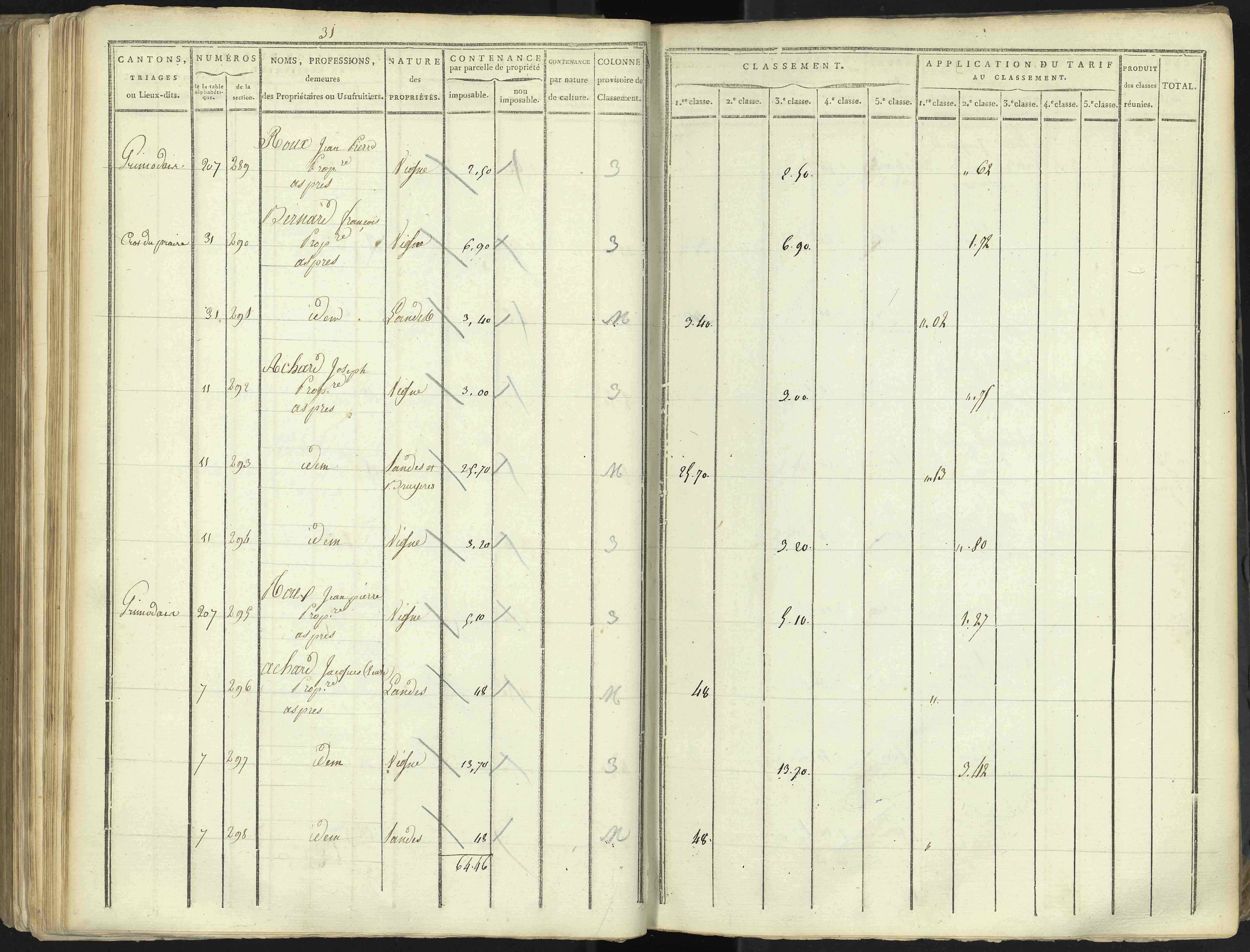 Aspres-lès-Corps - 3 P 176/4 - 3 P 176/4 - Section D