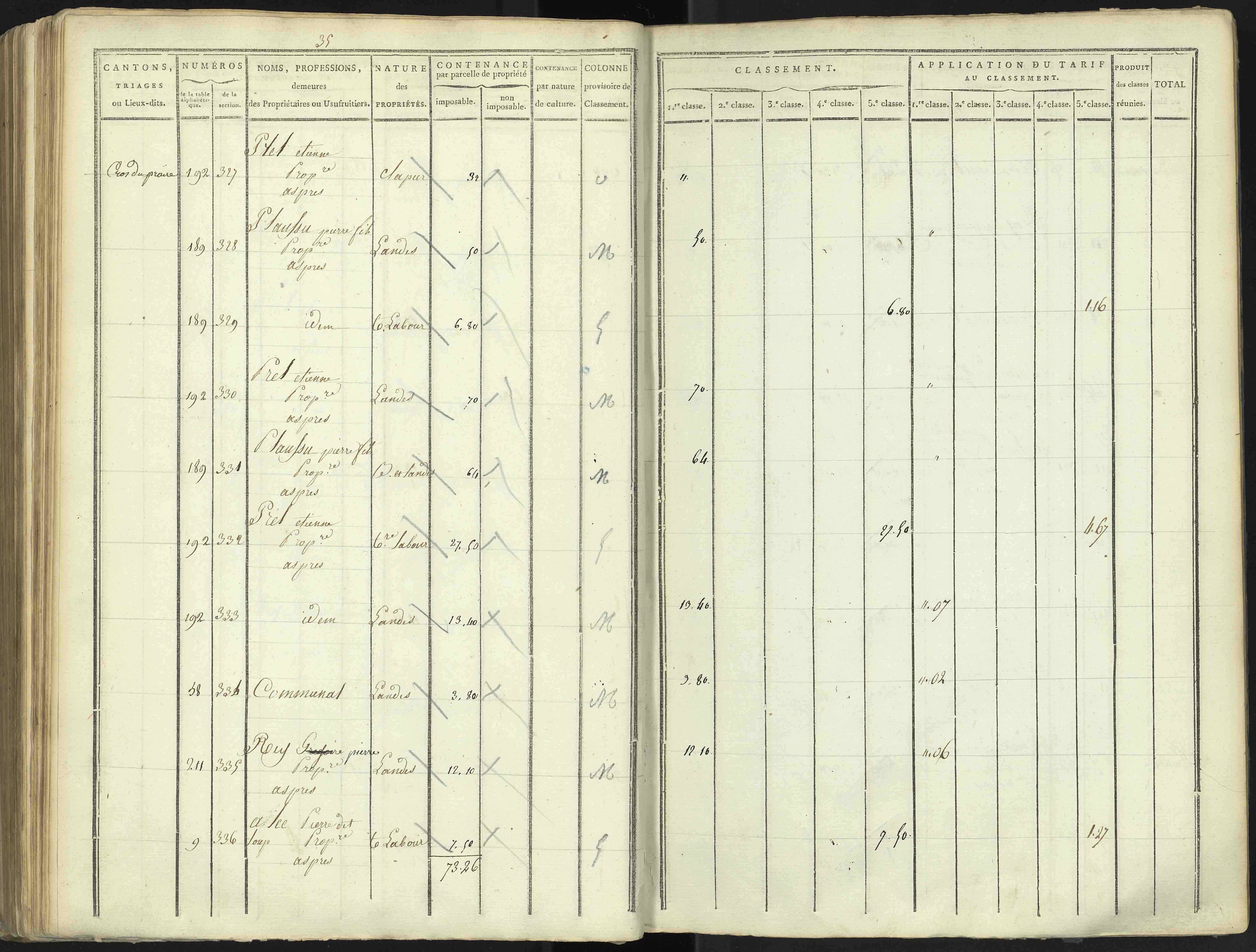 Aspres-lès-Corps - 3 P 176/4 - 3 P 176/4 - Section D