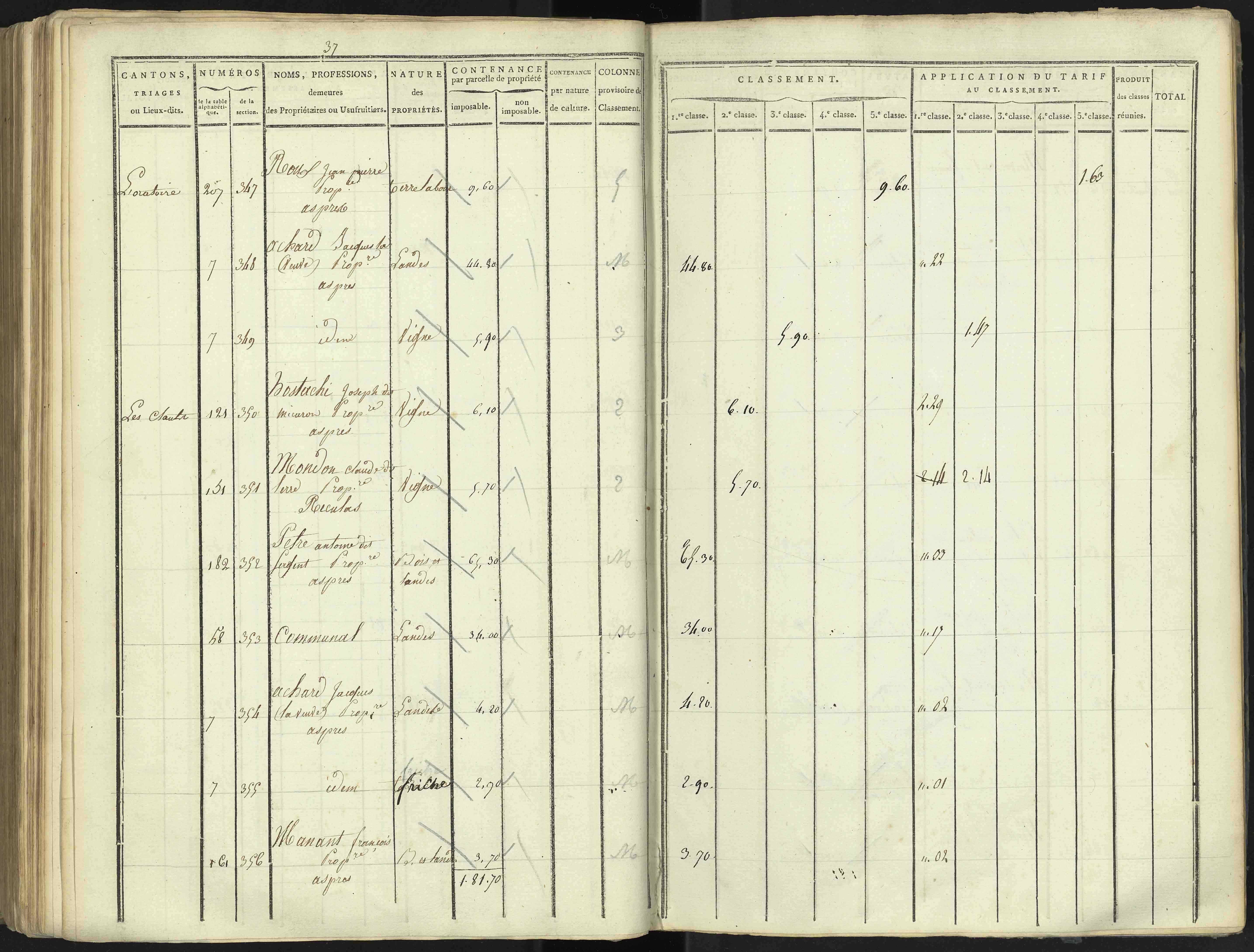 Aspres-lès-Corps - 3 P 176/4 - 3 P 176/4 - Section D