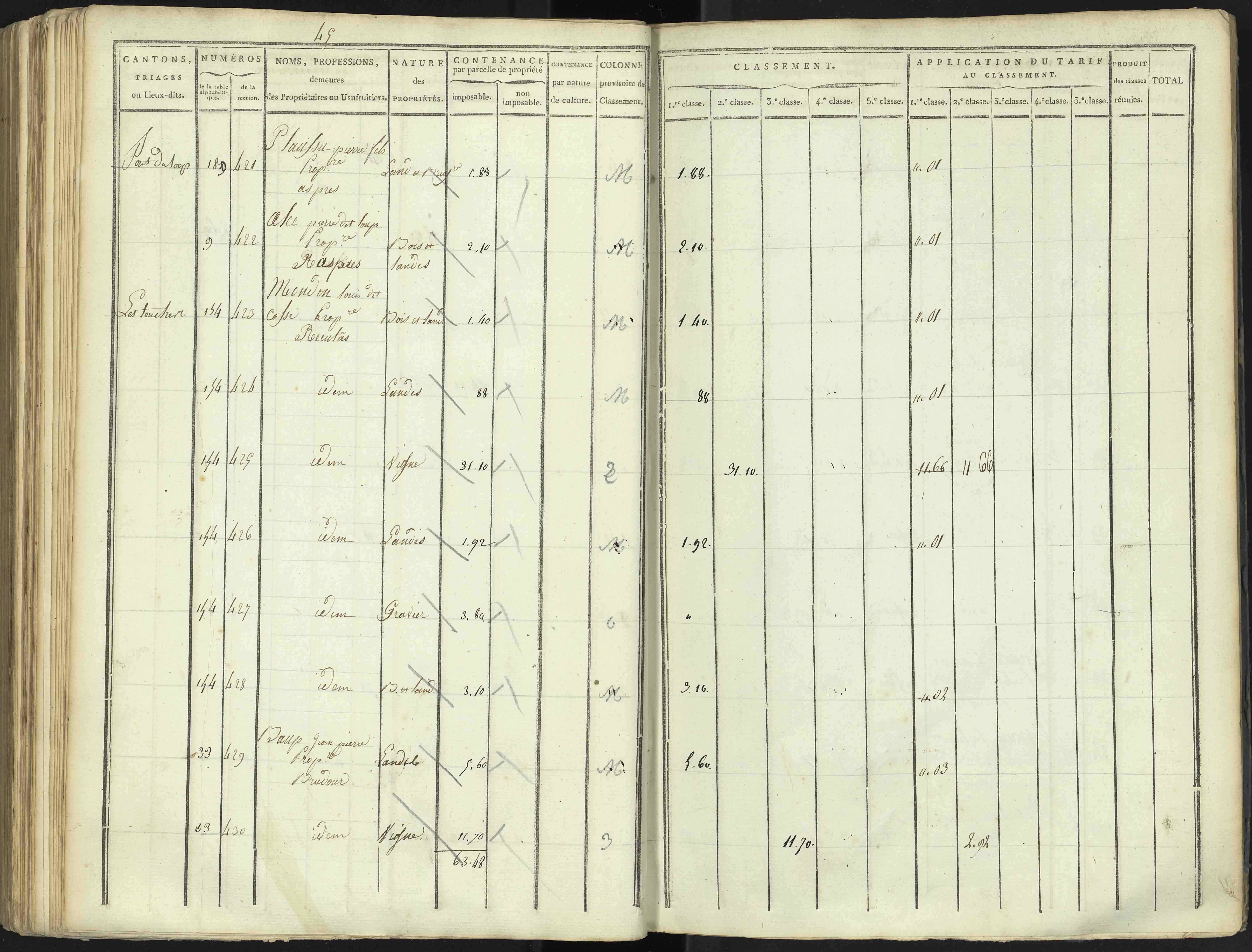 Aspres-lès-Corps - 3 P 176/4 - 3 P 176/4 - Section D
