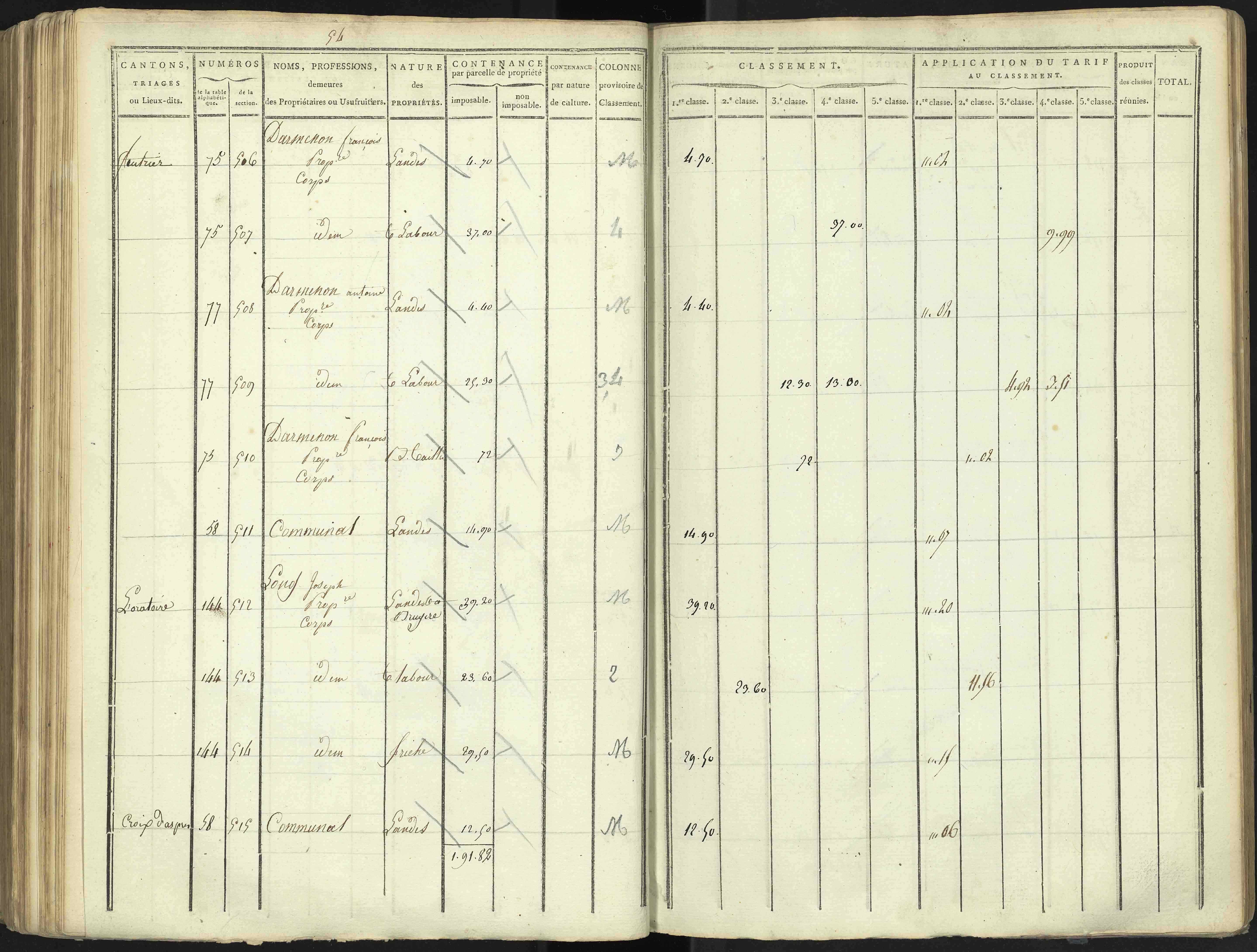 Aspres-lès-Corps - 3 P 176/4 - 3 P 176/4 - Section D