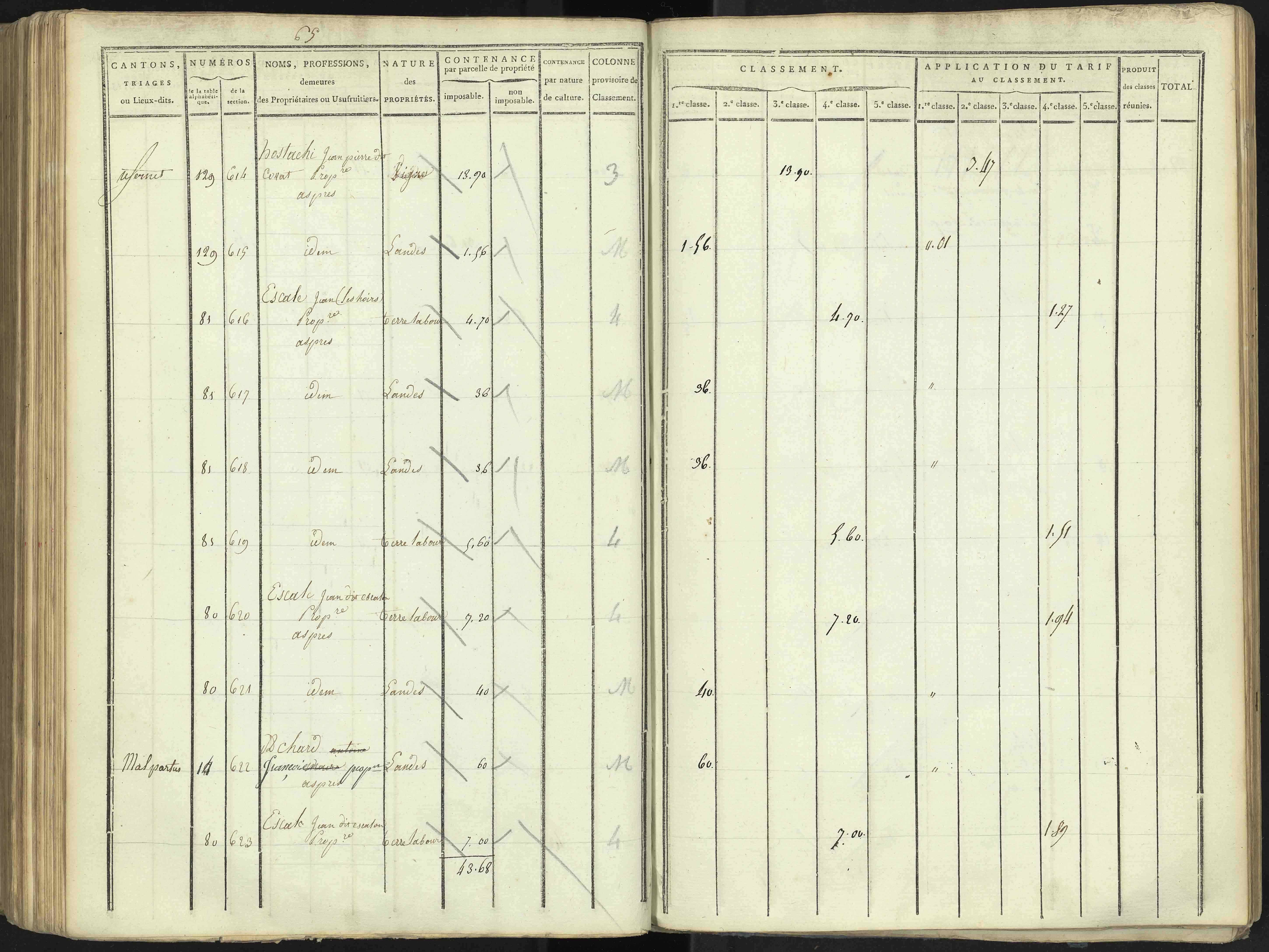 Aspres-lès-Corps - 3 P 176/4 - 3 P 176/4 - Section D