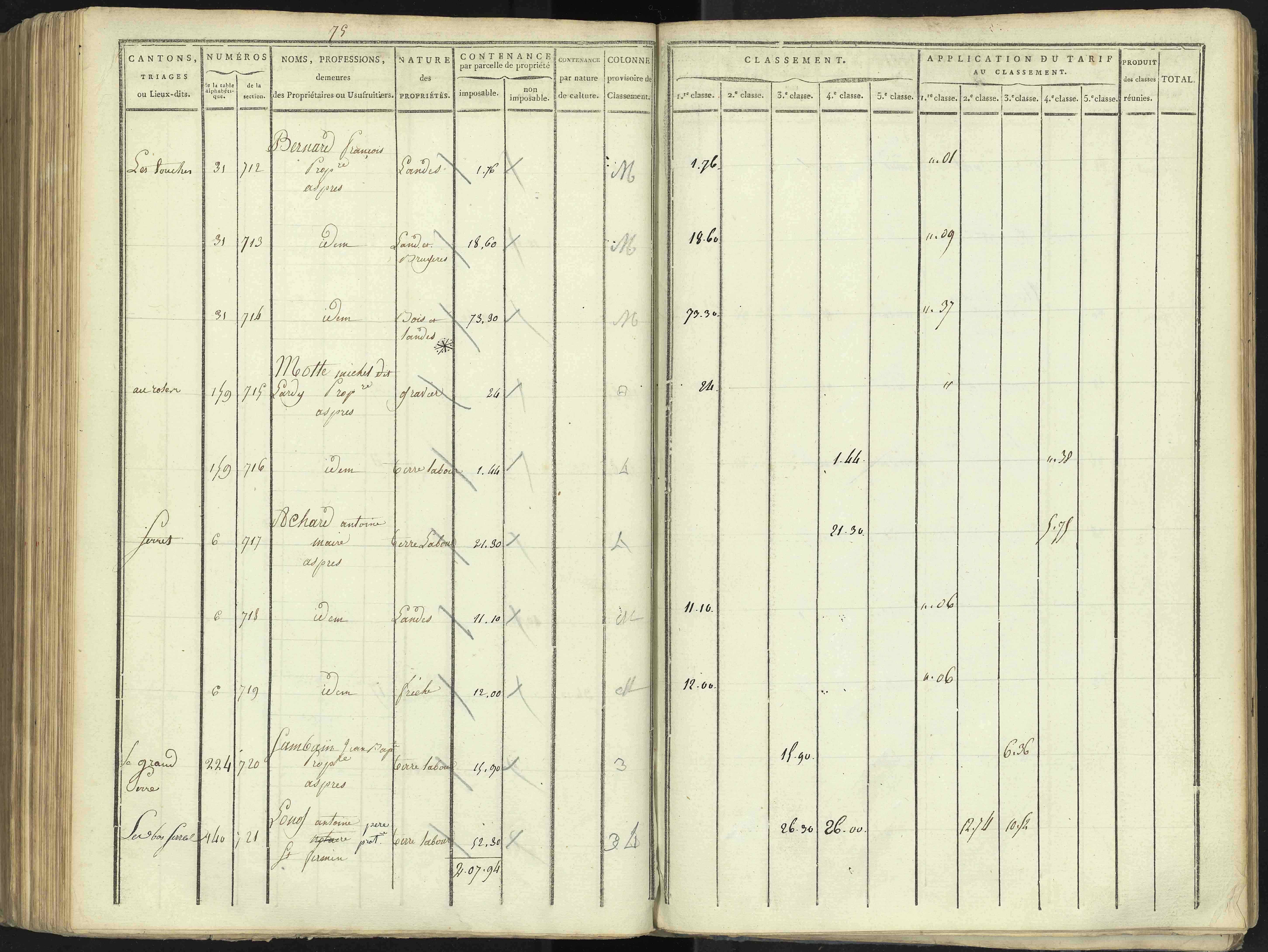 Aspres-lès-Corps - 3 P 176/4 - 3 P 176/4 - Section D
