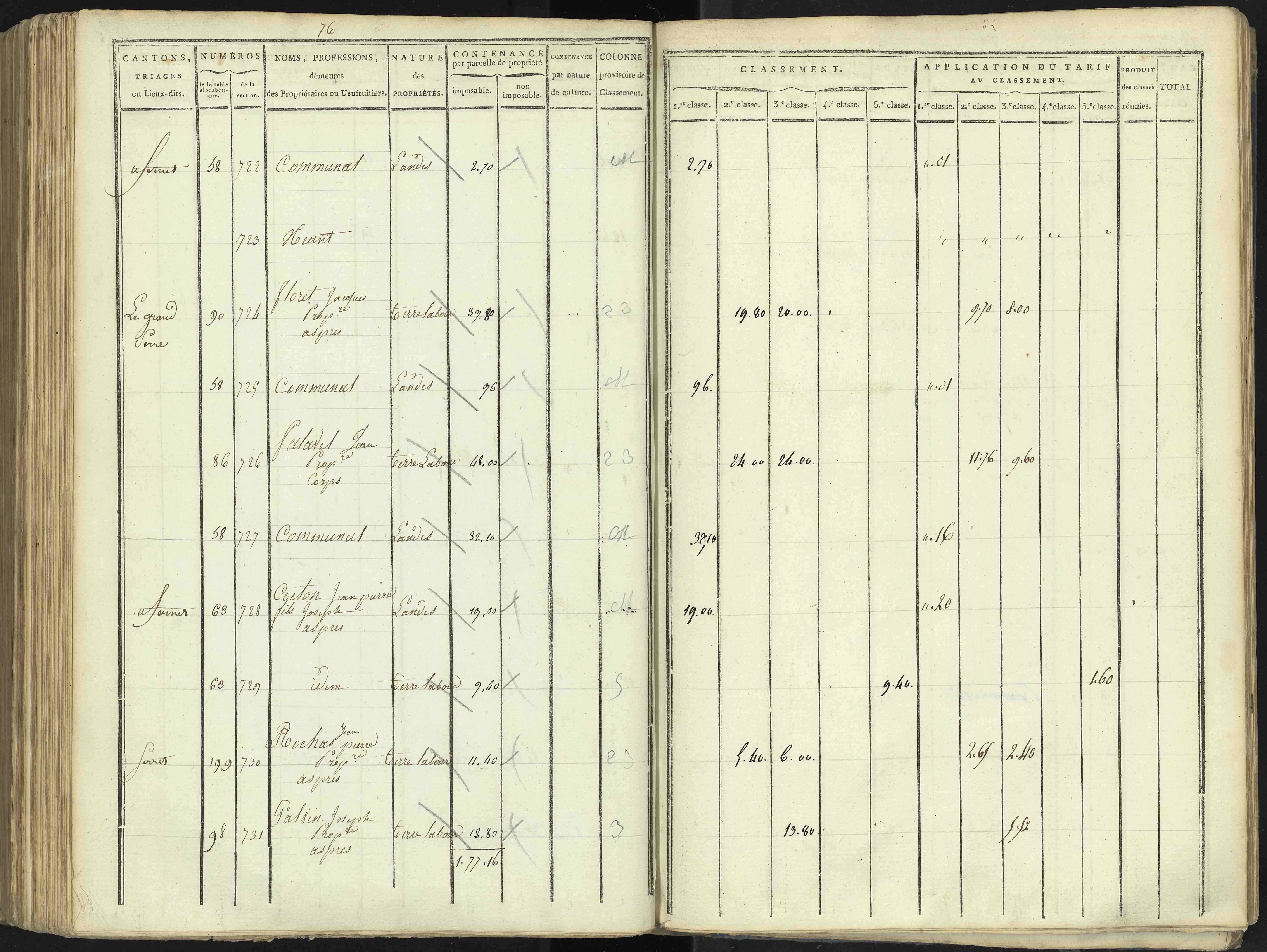 Aspres-lès-Corps - 3 P 176/4 - 3 P 176/4 - Section D