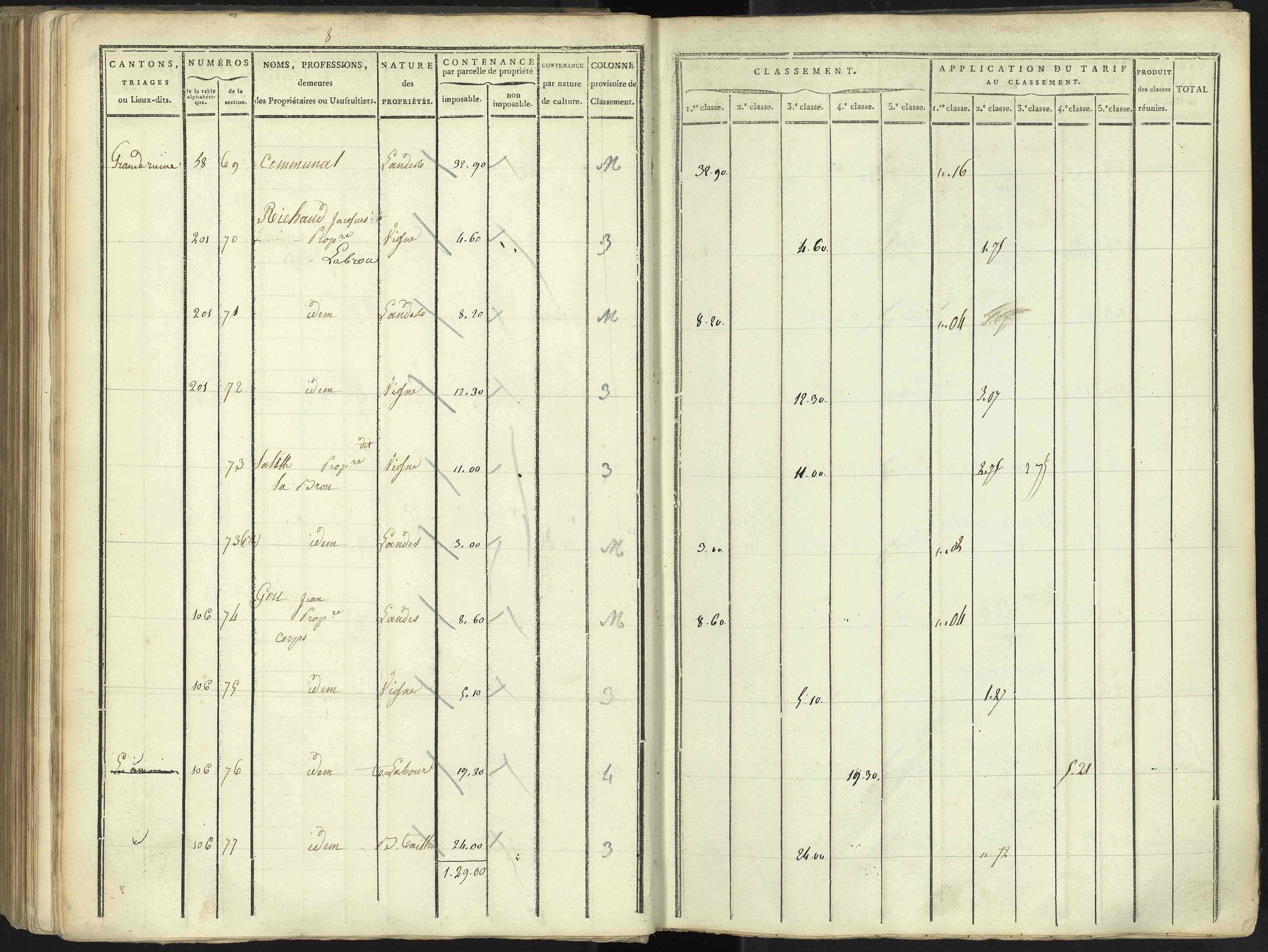 Aspres-lès-Corps - 3 P 176/4 - 3 P 176/4 - Section D