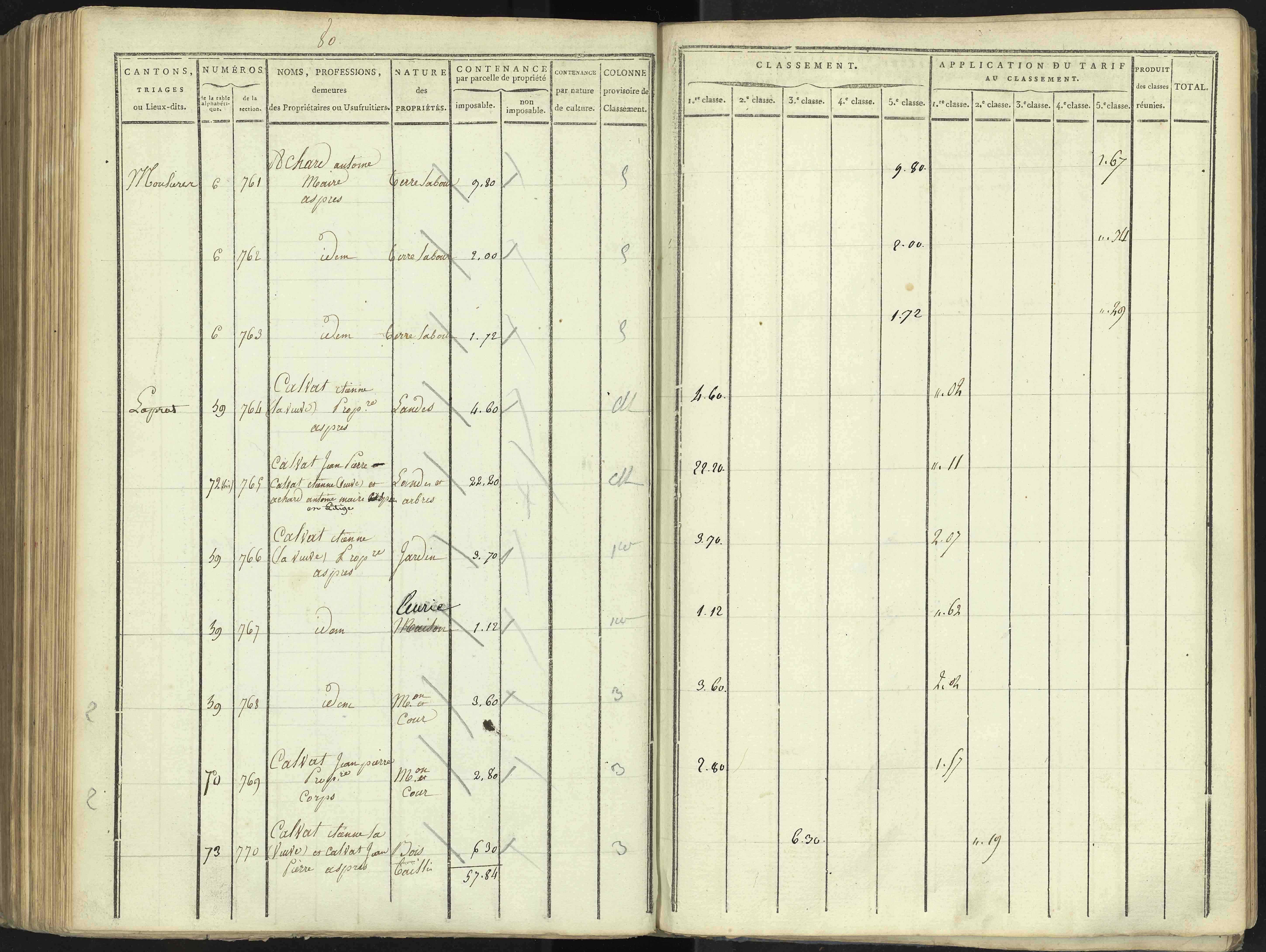 Aspres-lès-Corps - 3 P 176/4 - 3 P 176/4 - Section D