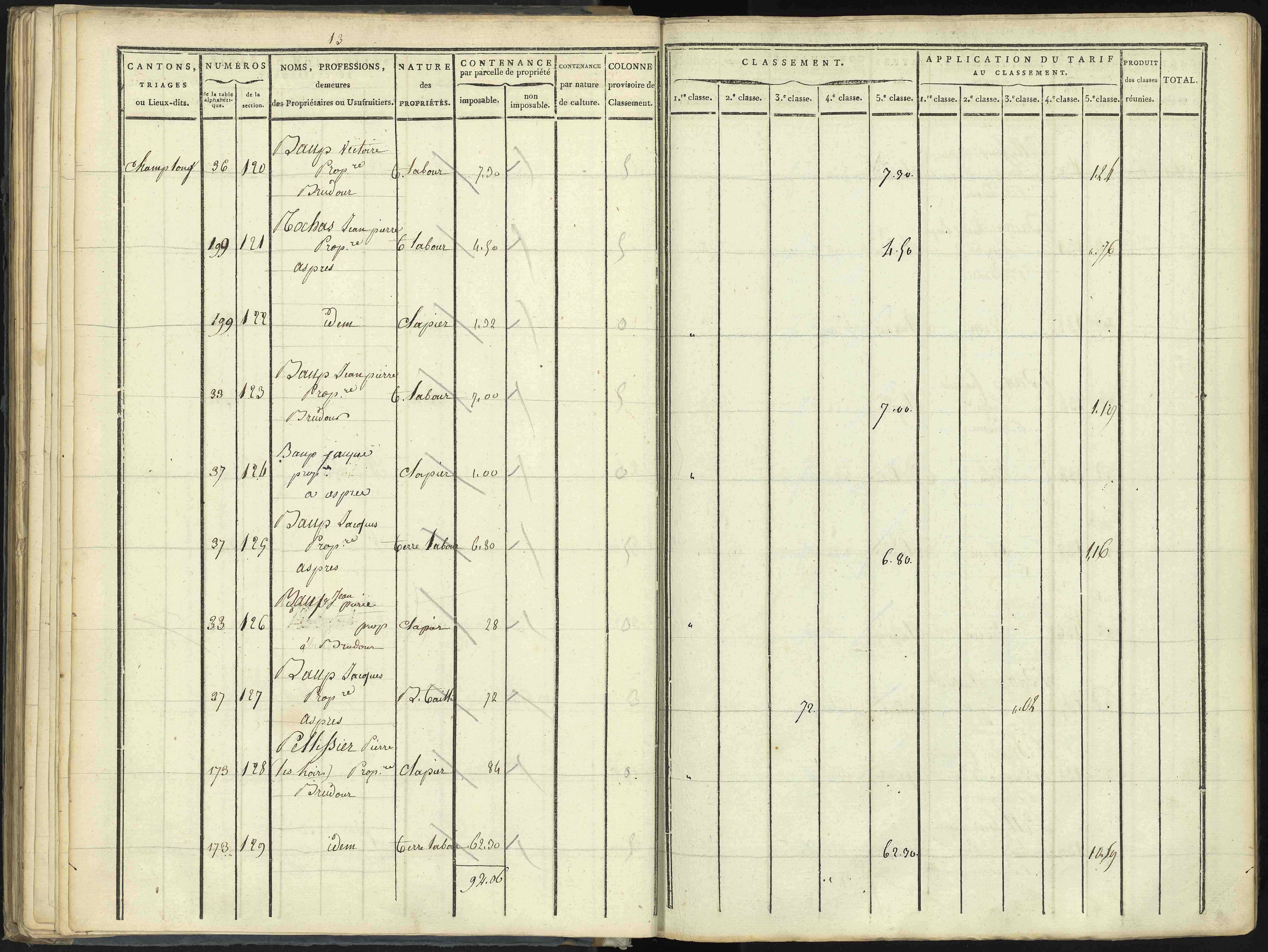 Aspres-lès-Corps - 3 P 176/2 - 3 P 176/2 - Section B