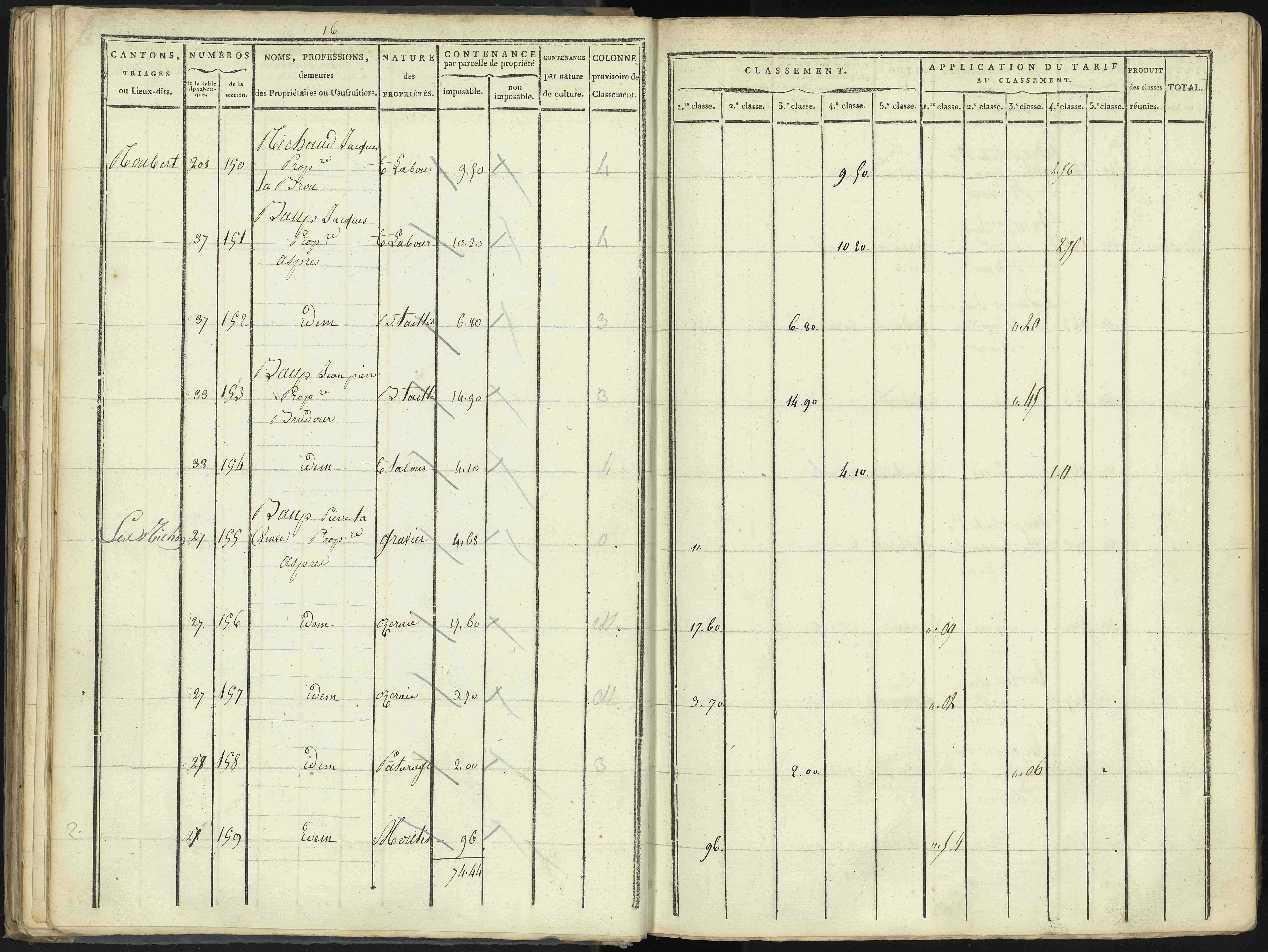 Aspres-lès-Corps - 3 P 176/2 - 3 P 176/2 - Section B