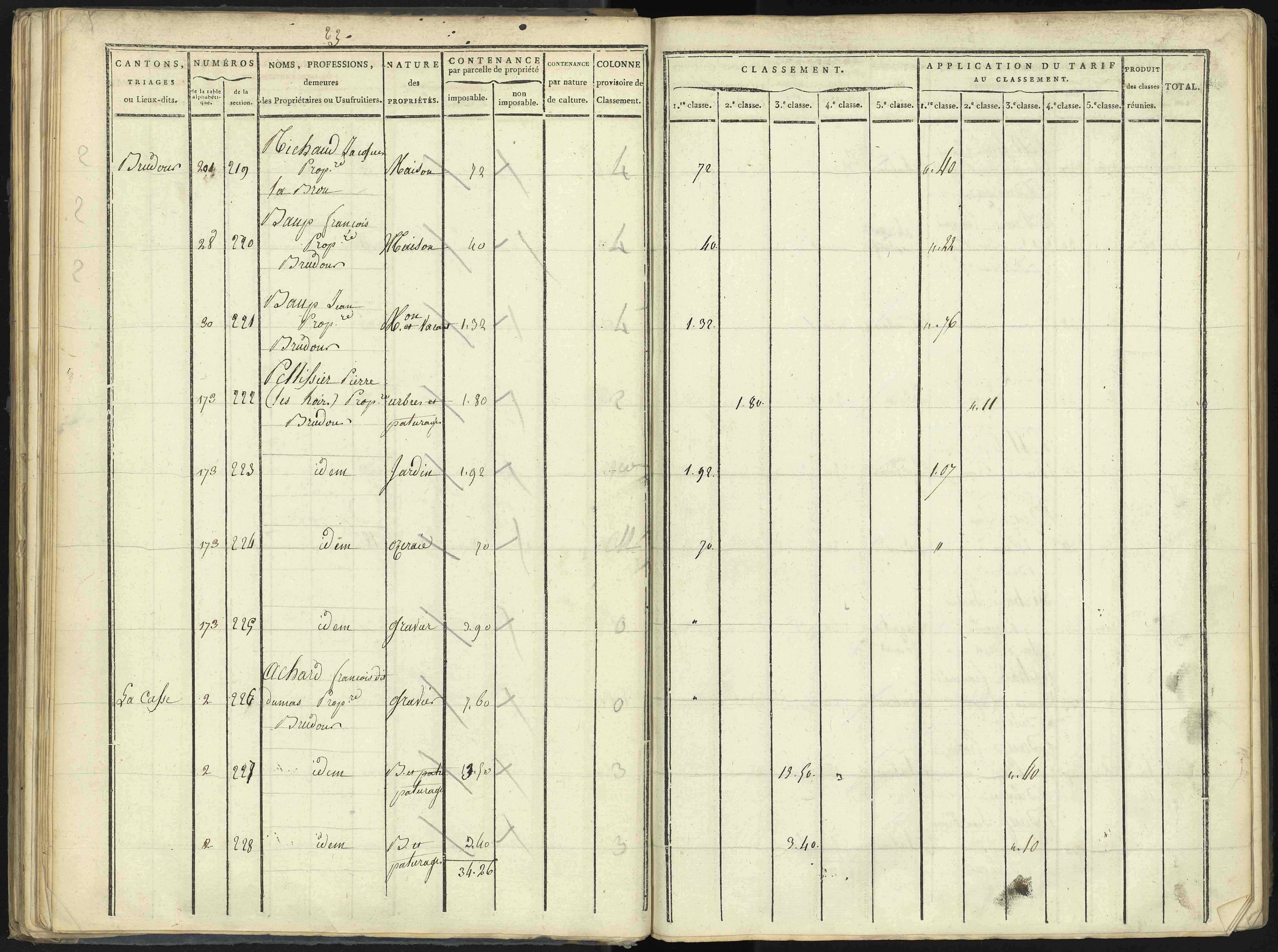 Aspres-lès-Corps - 3 P 176/2 - 3 P 176/2 - Section B