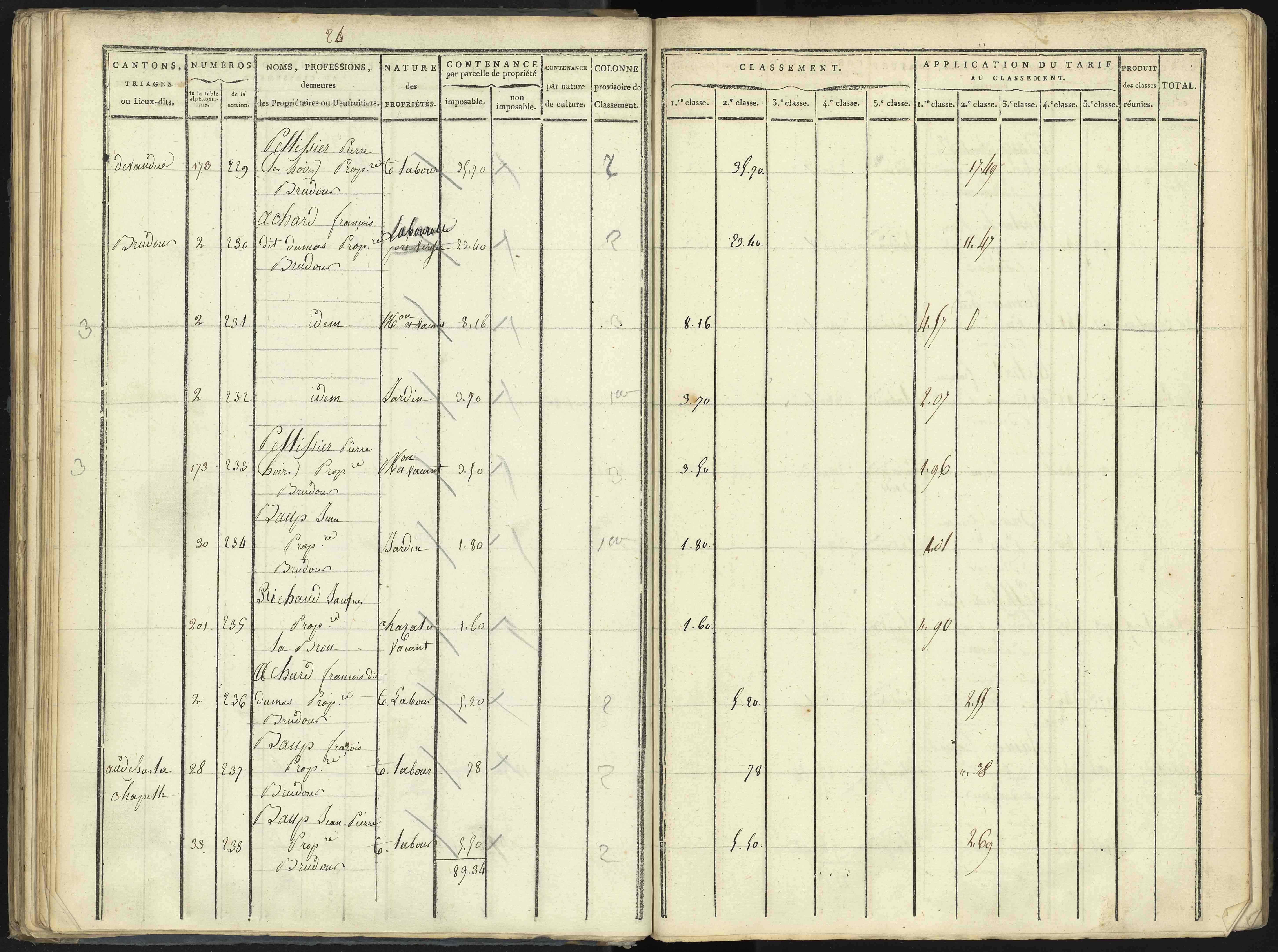 Aspres-lès-Corps - 3 P 176/2 - 3 P 176/2 - Section B