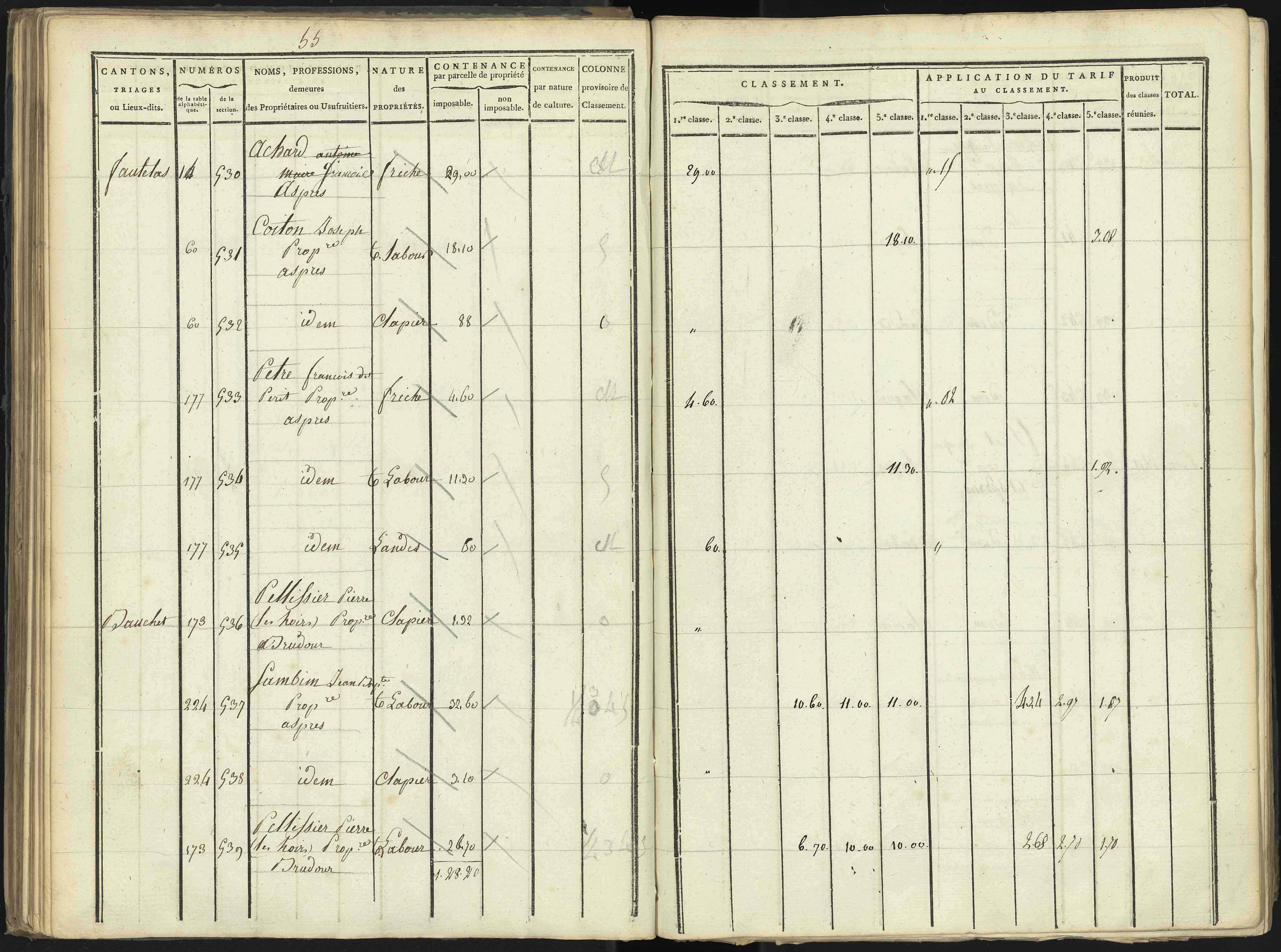Aspres-lès-Corps - 3 P 176/2 - 3 P 176/2 - Section B