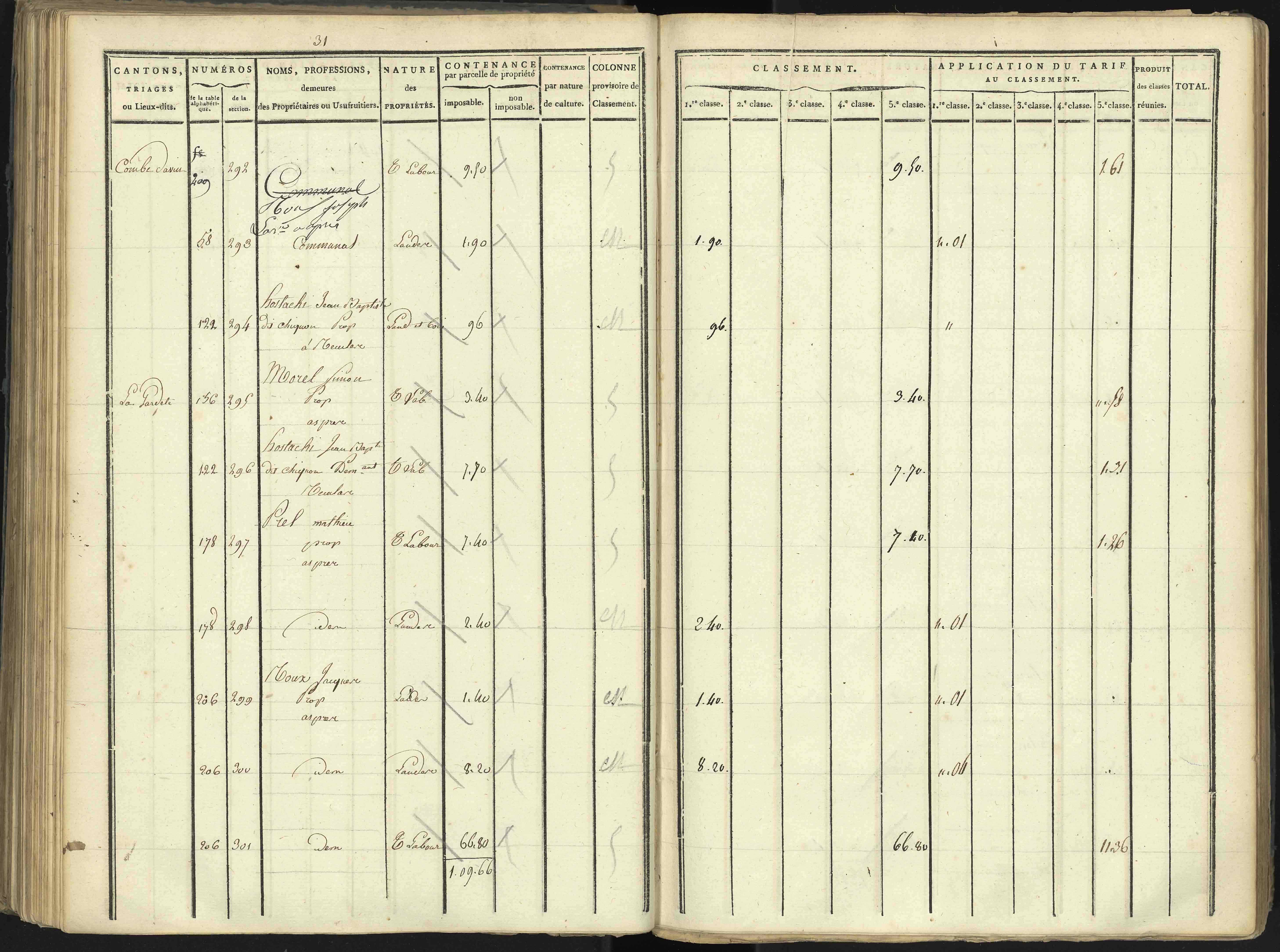 Aspres-lès-Corps - 3 P 176/3 - 3 P 176/3 - Section C