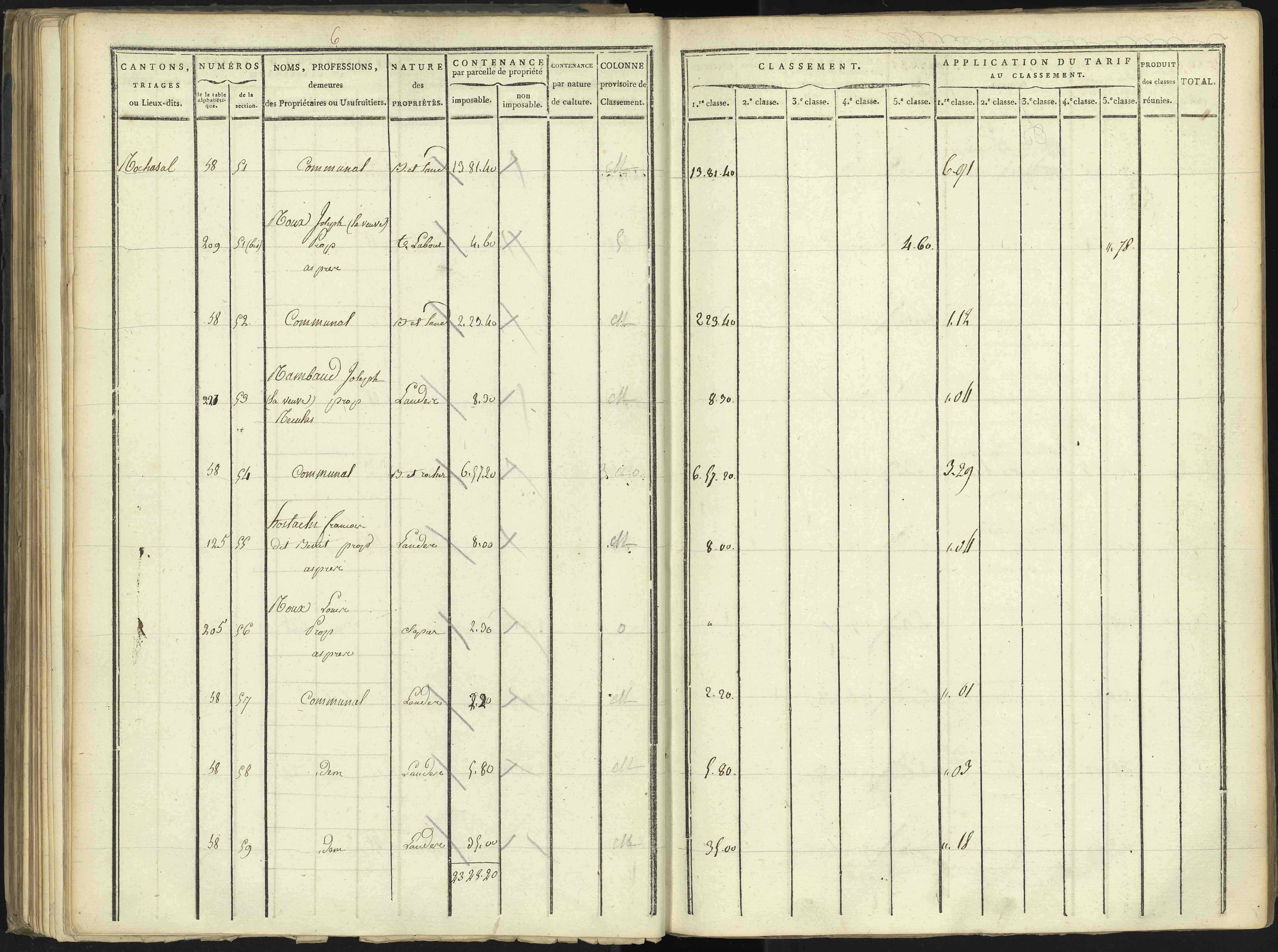 Aspres-lès-Corps - 3 P 176/3 - 3 P 176/3 - Section C