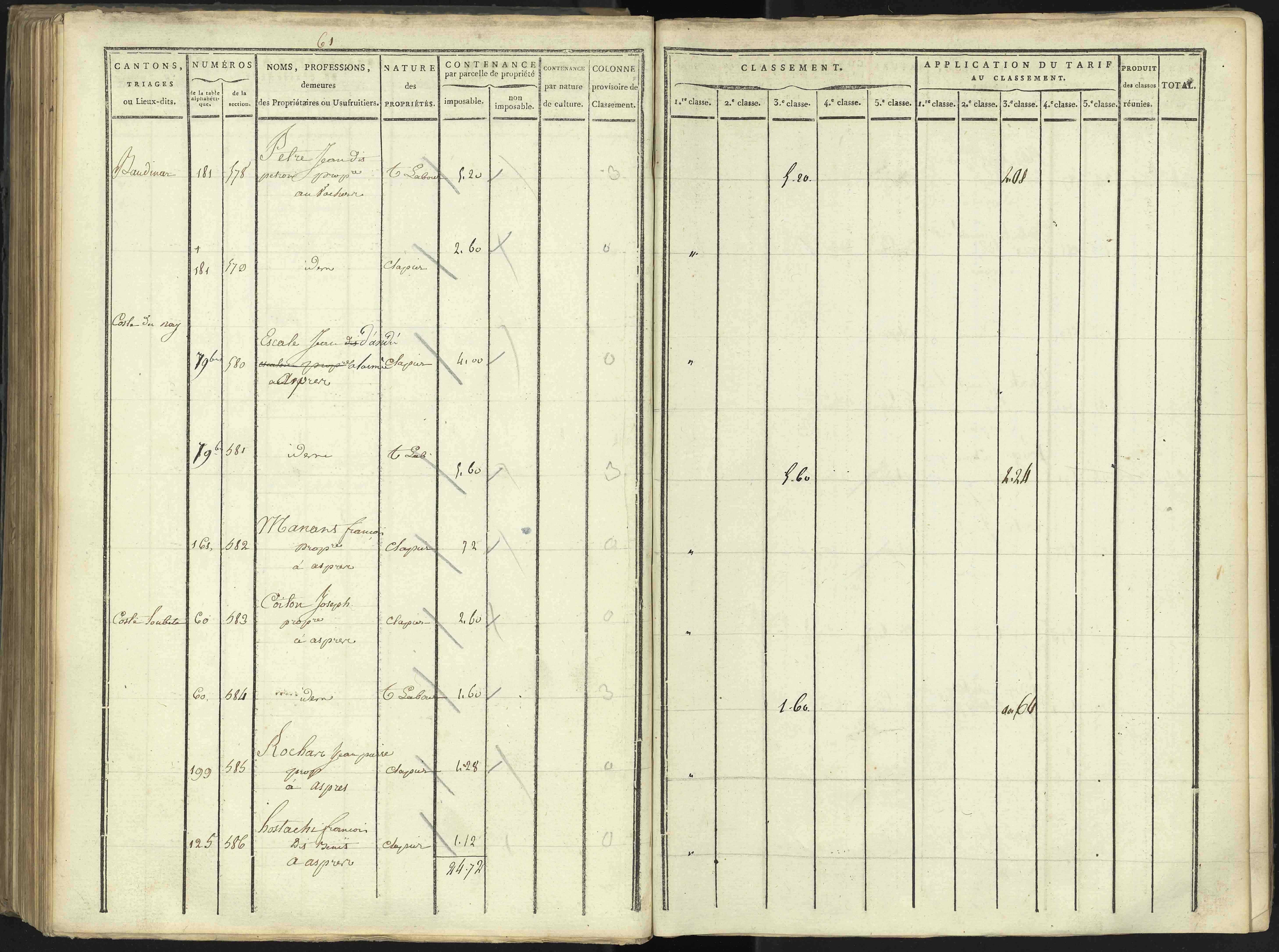 Aspres-lès-Corps - 3 P 176/3 - 3 P 176/3 - Section C