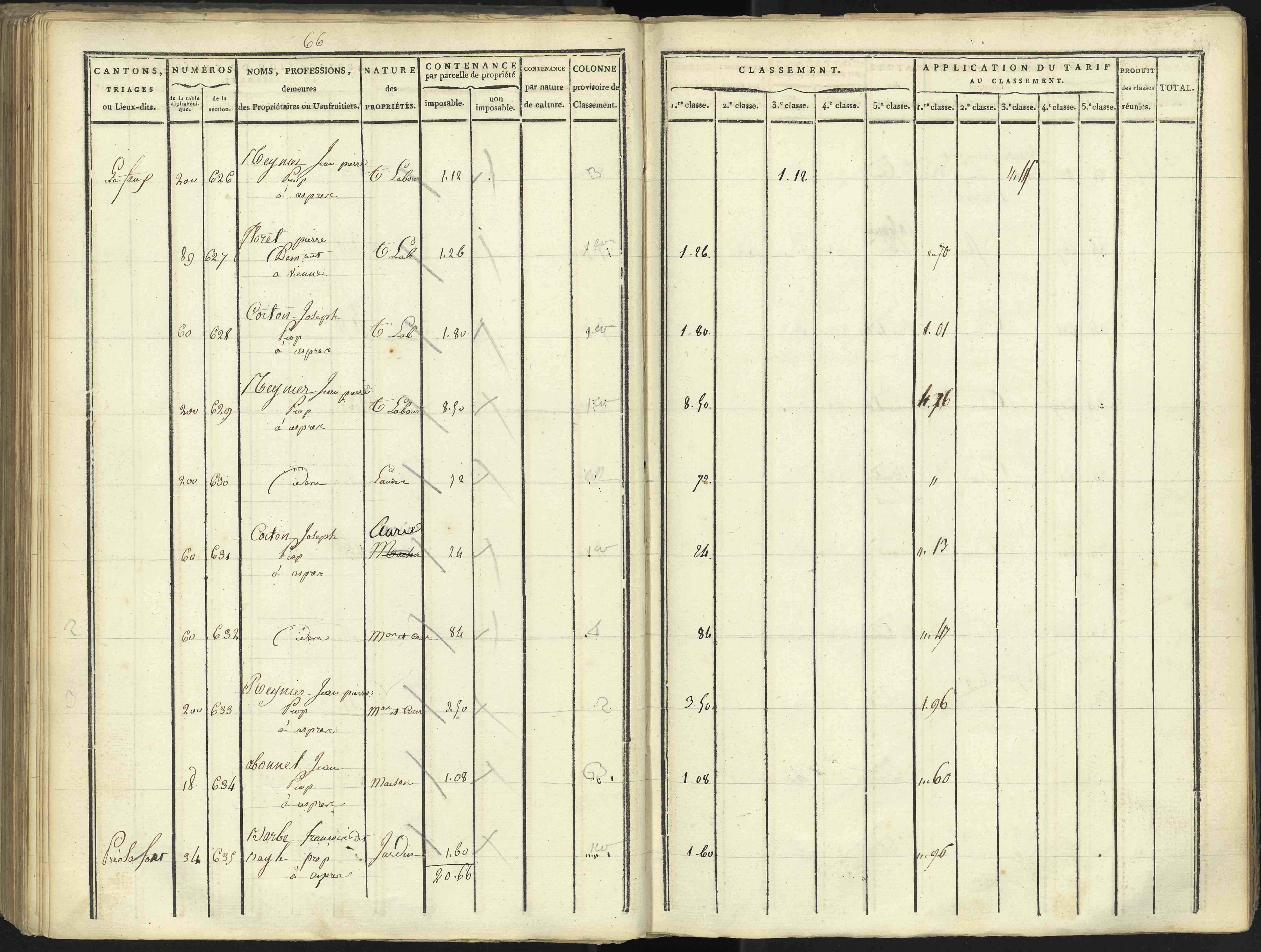 Aspres-lès-Corps - 3 P 176/3 - 3 P 176/3 - Section C