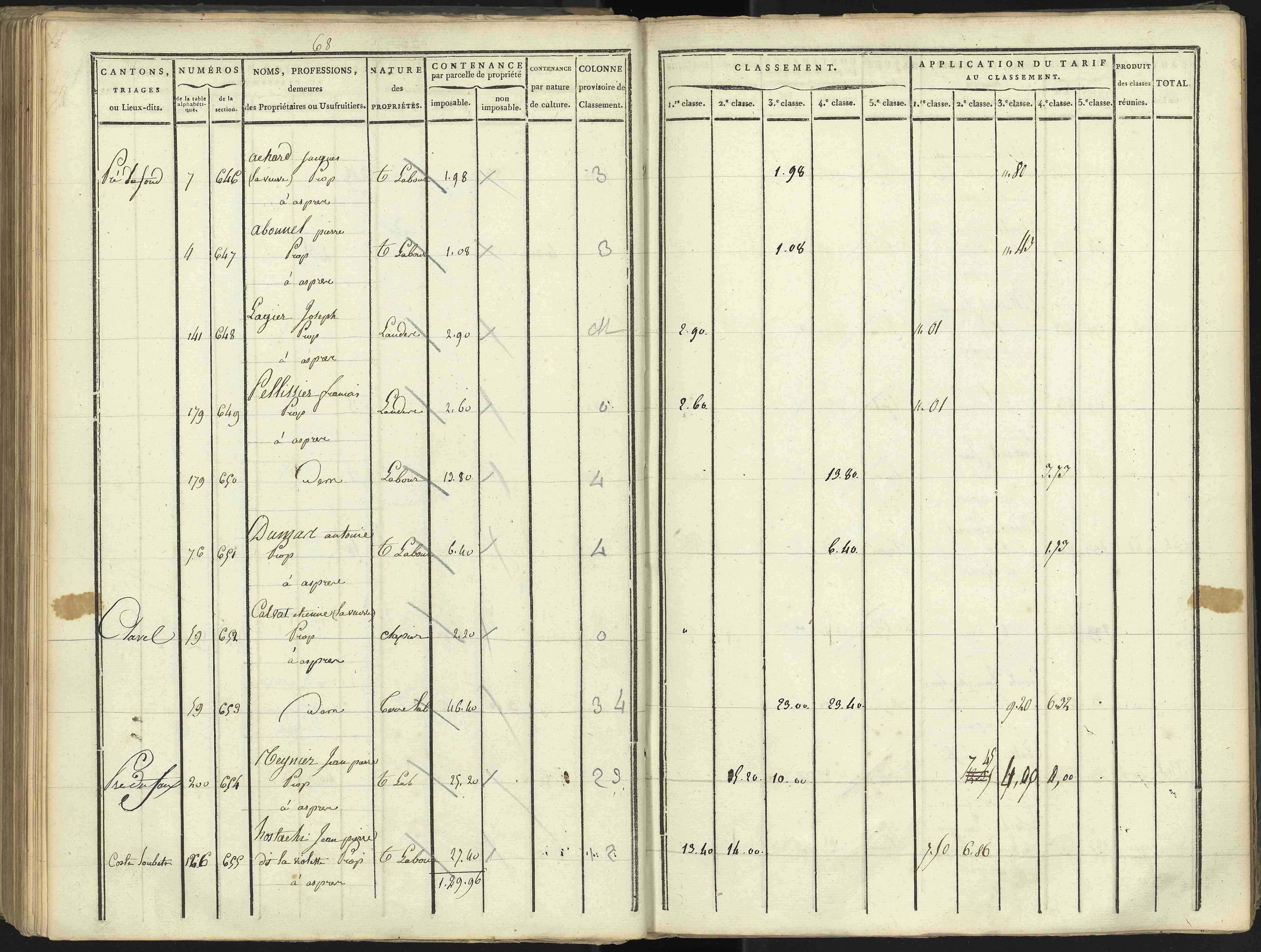 Aspres-lès-Corps - 3 P 176/3 - 3 P 176/3 - Section C