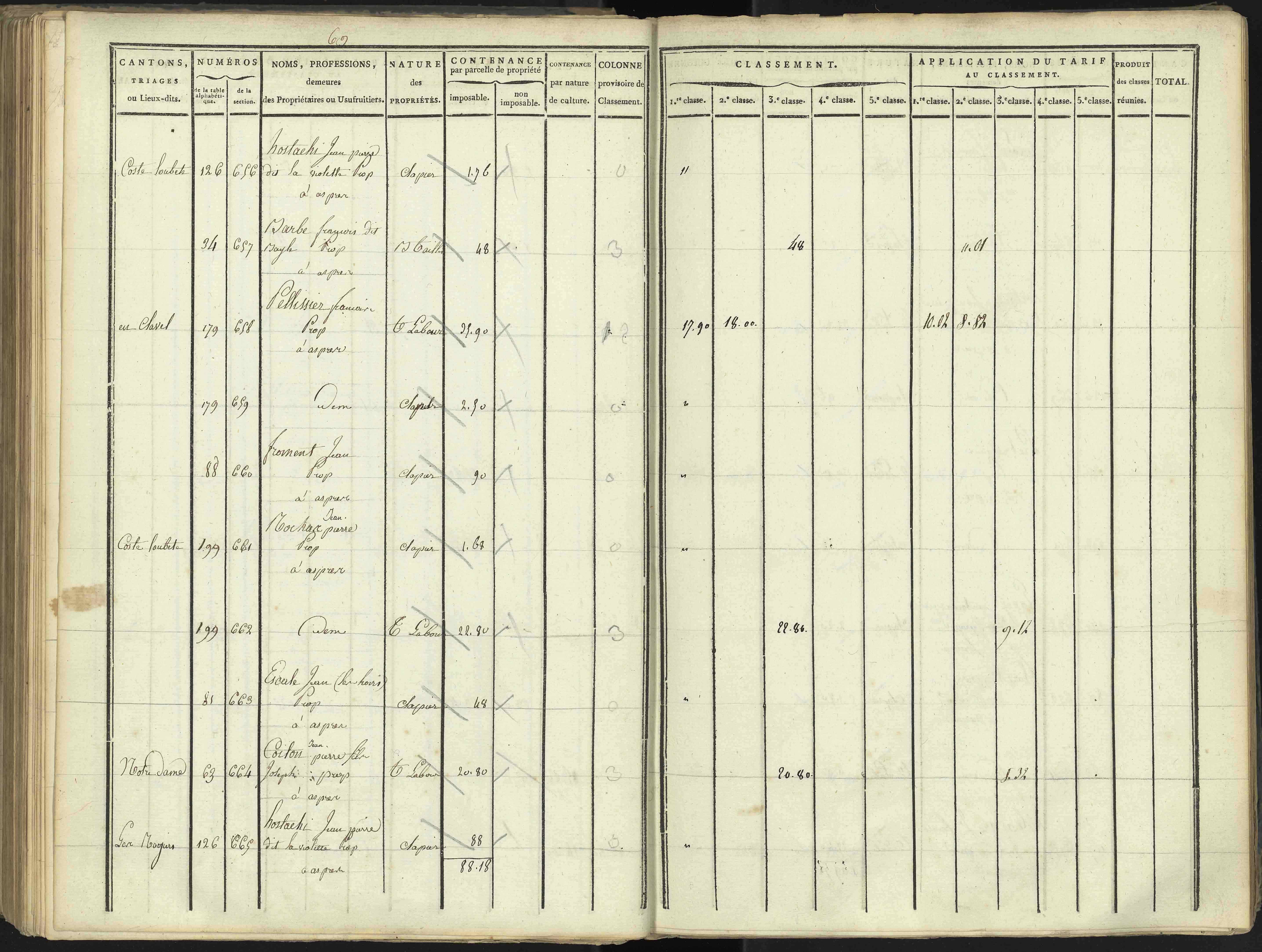 Aspres-lès-Corps - 3 P 176/3 - 3 P 176/3 - Section C
