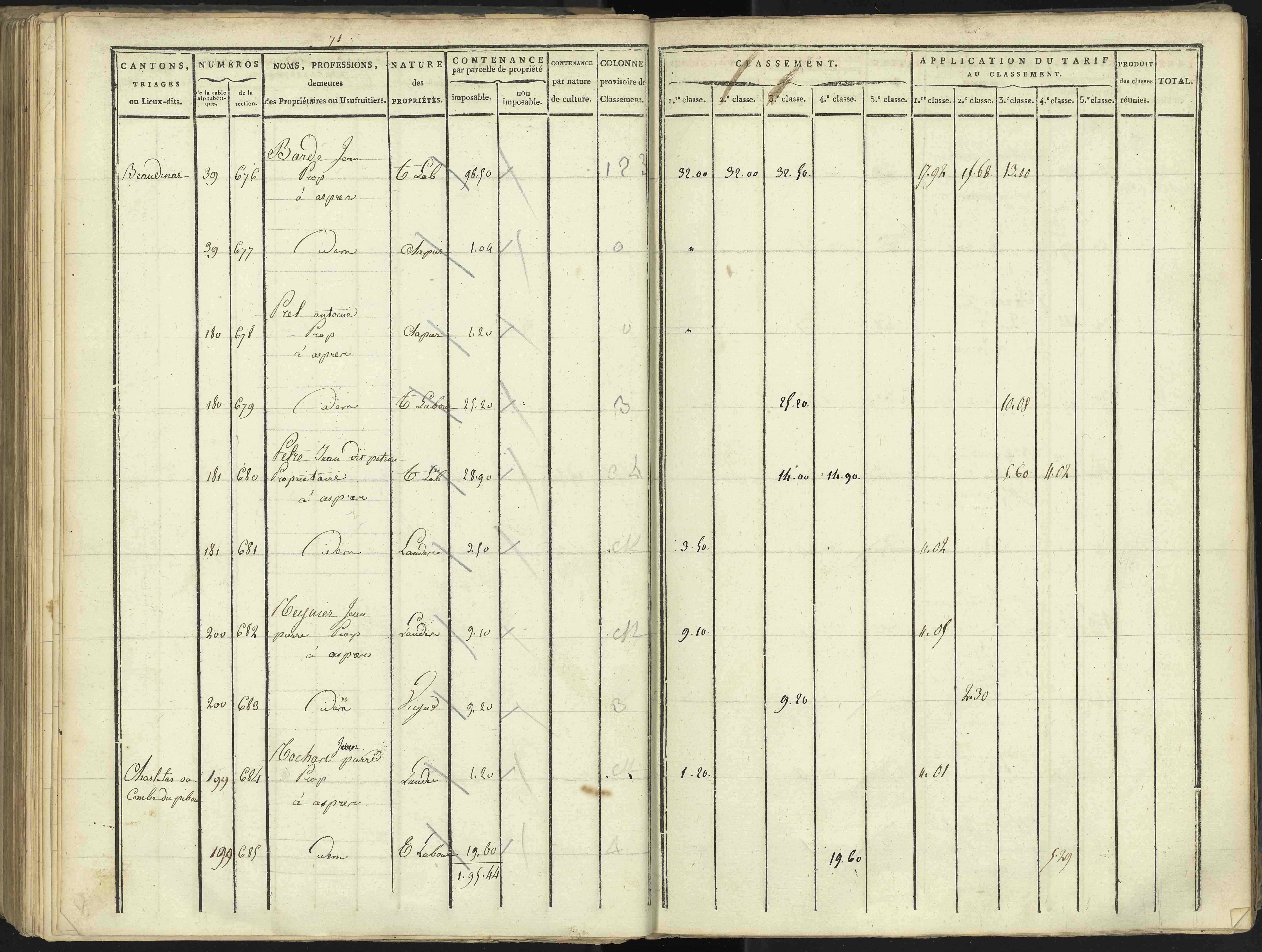 Aspres-lès-Corps - 3 P 176/3 - 3 P 176/3 - Section C