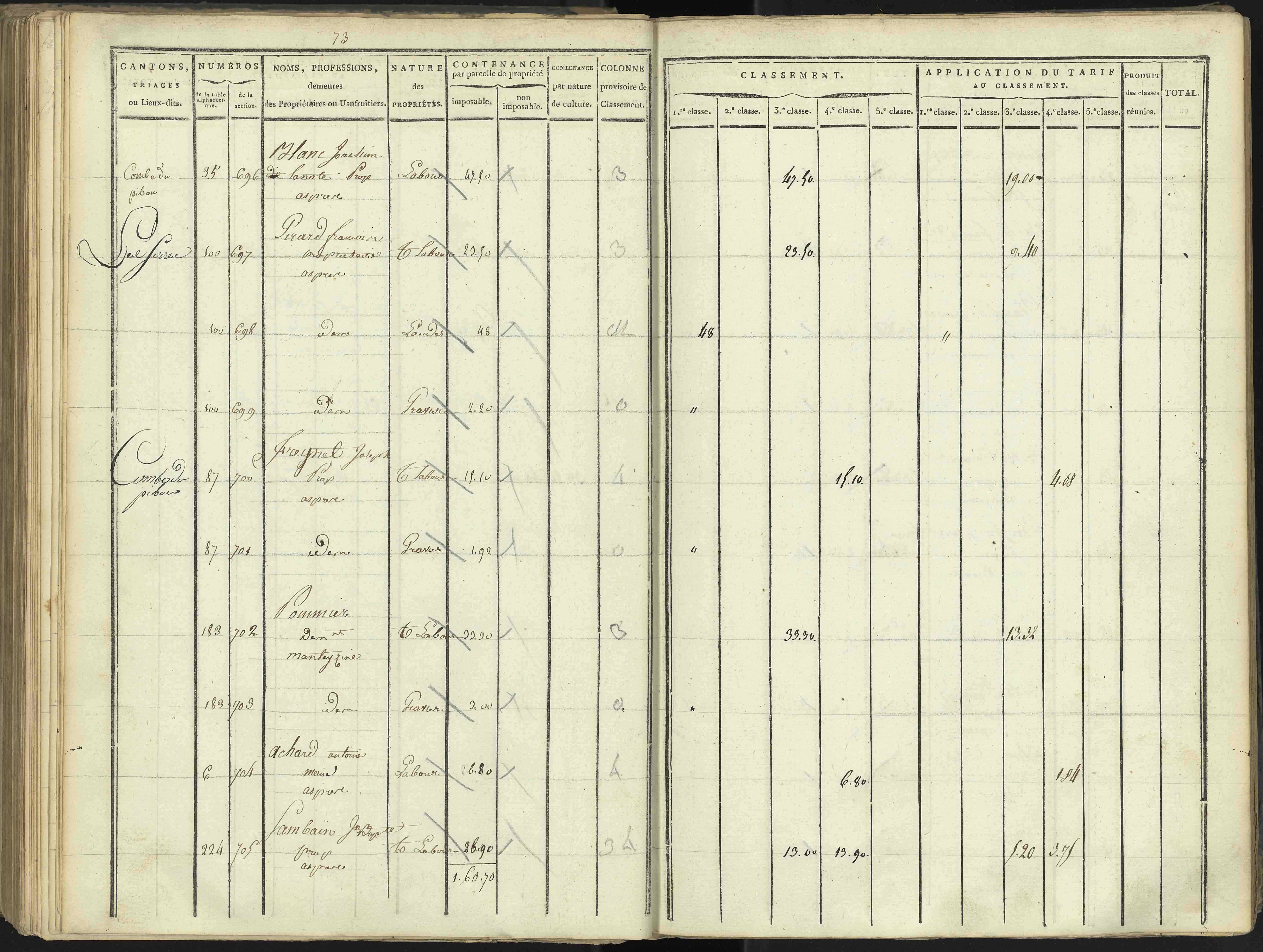 Aspres-lès-Corps - 3 P 176/3 - 3 P 176/3 - Section C