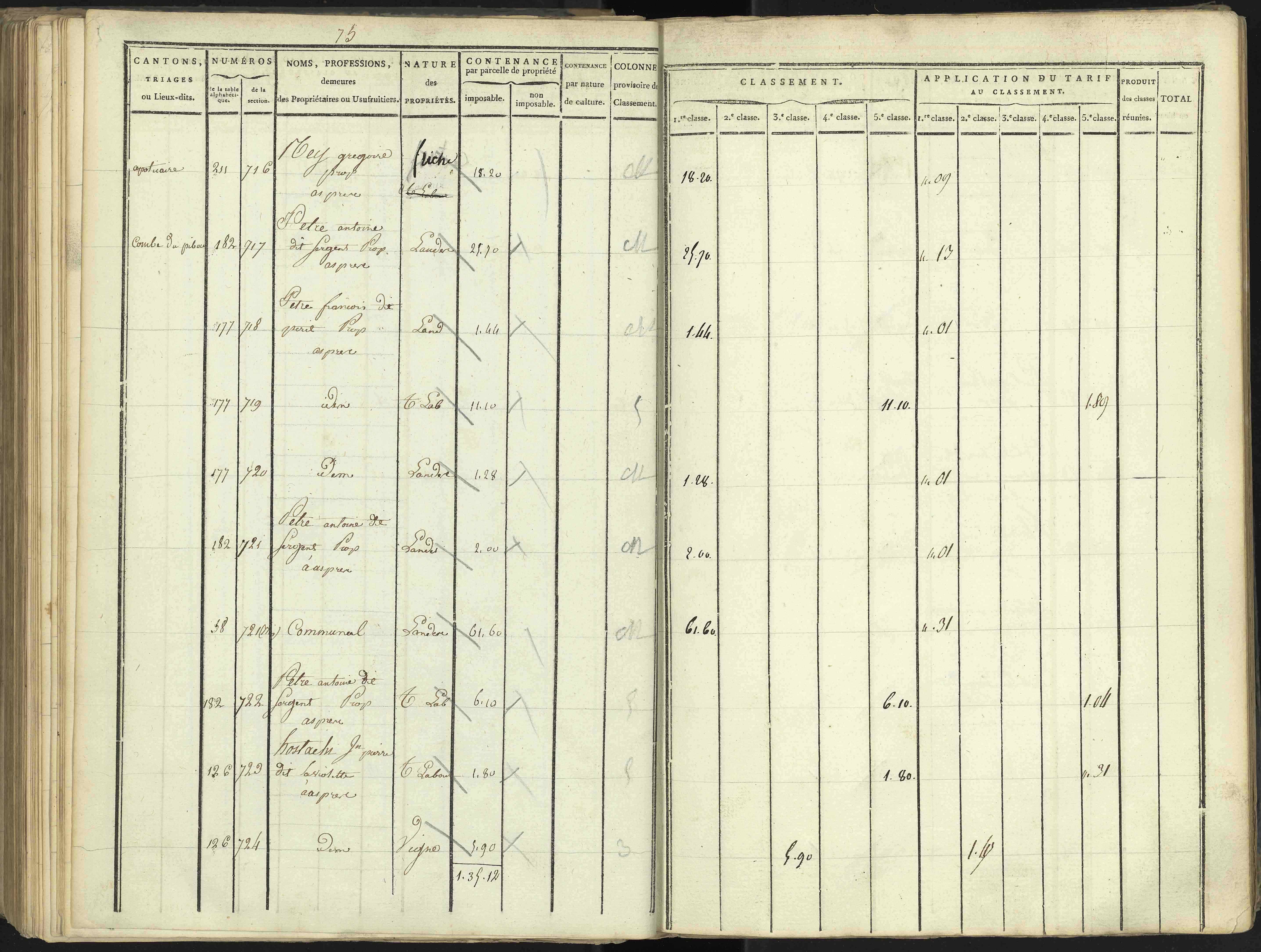 Aspres-lès-Corps - 3 P 176/3 - 3 P 176/3 - Section C