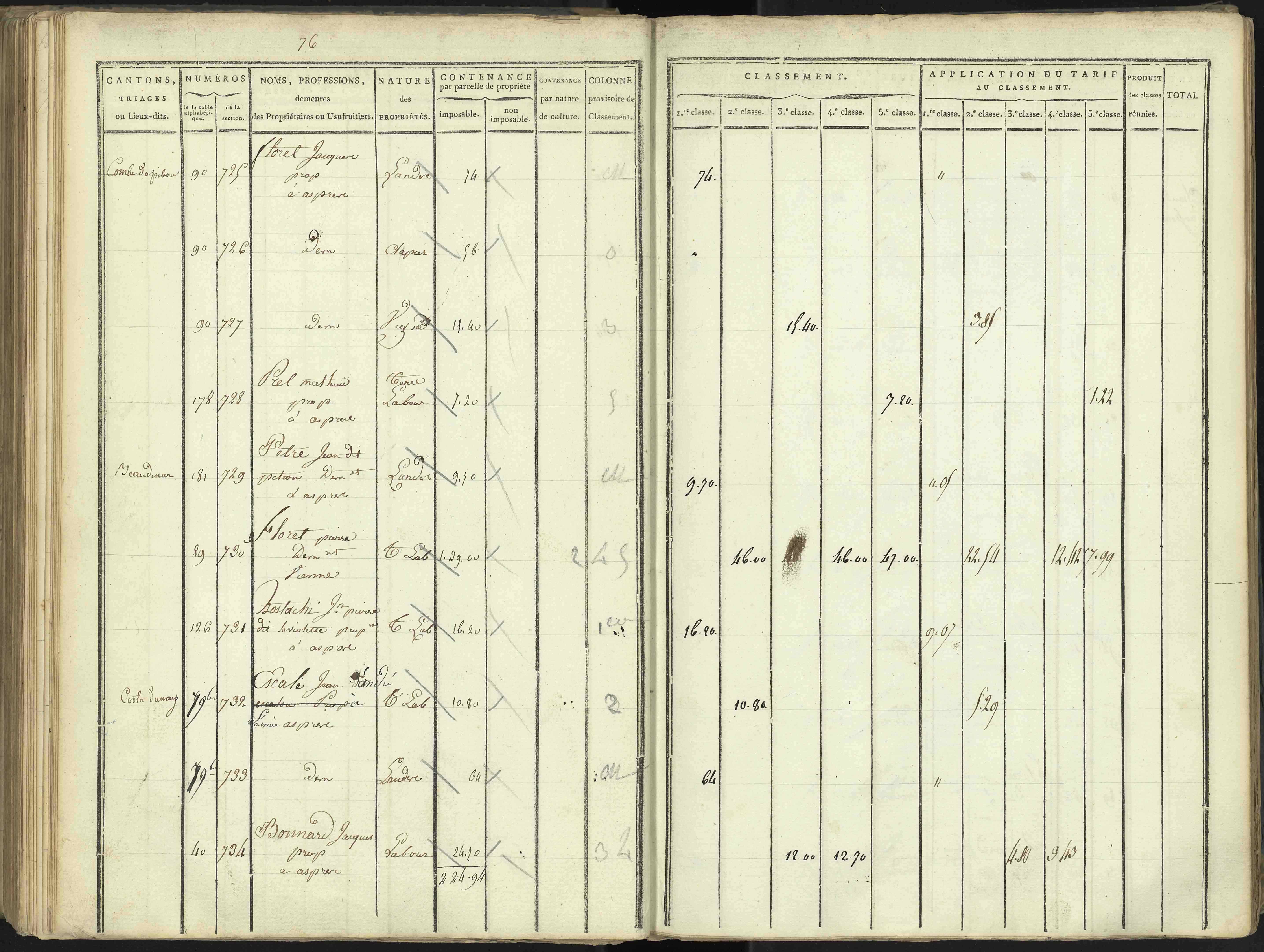Aspres-lès-Corps - 3 P 176/3 - 3 P 176/3 - Section C