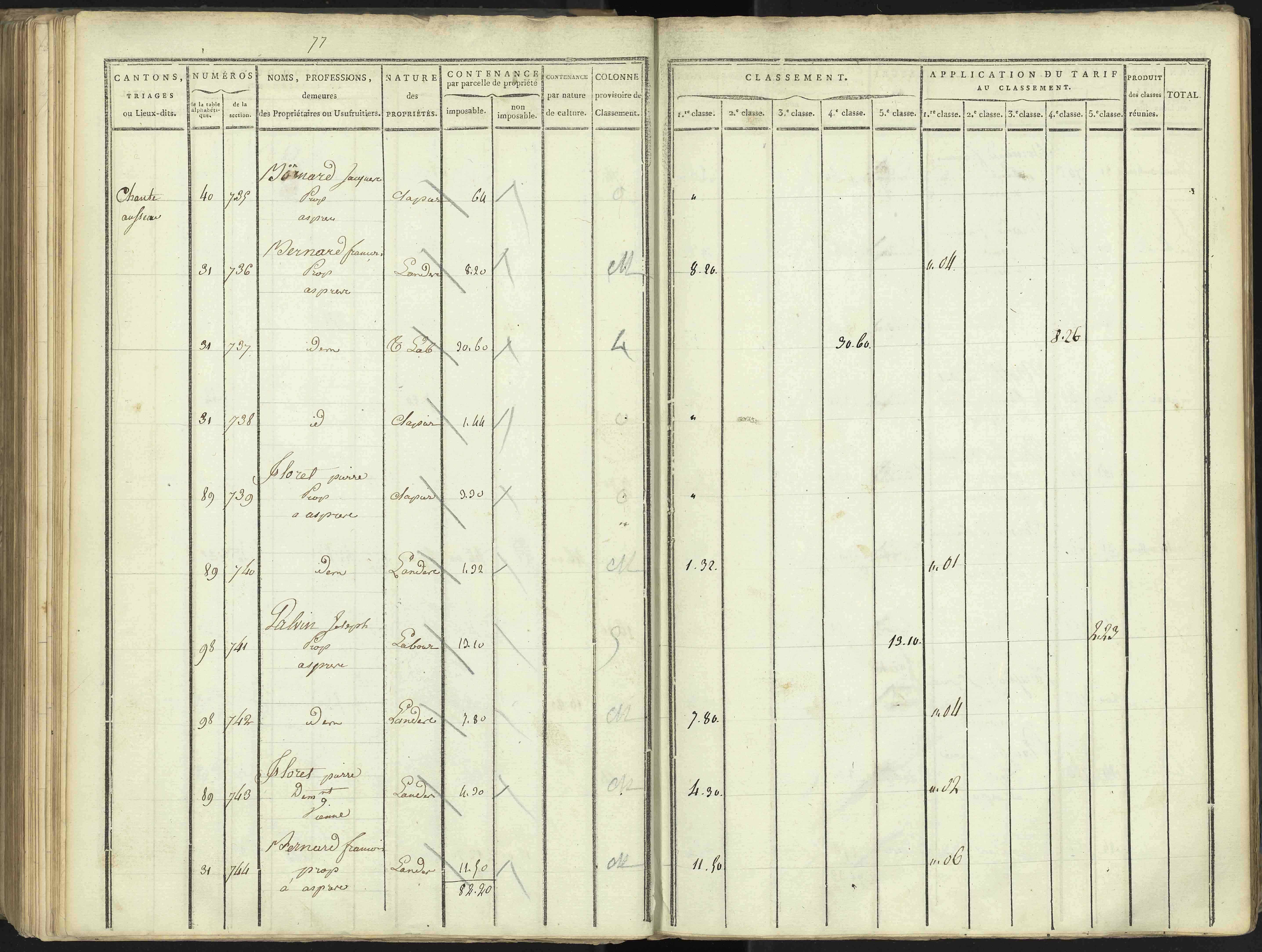 Aspres-lès-Corps - 3 P 176/3 - 3 P 176/3 - Section C