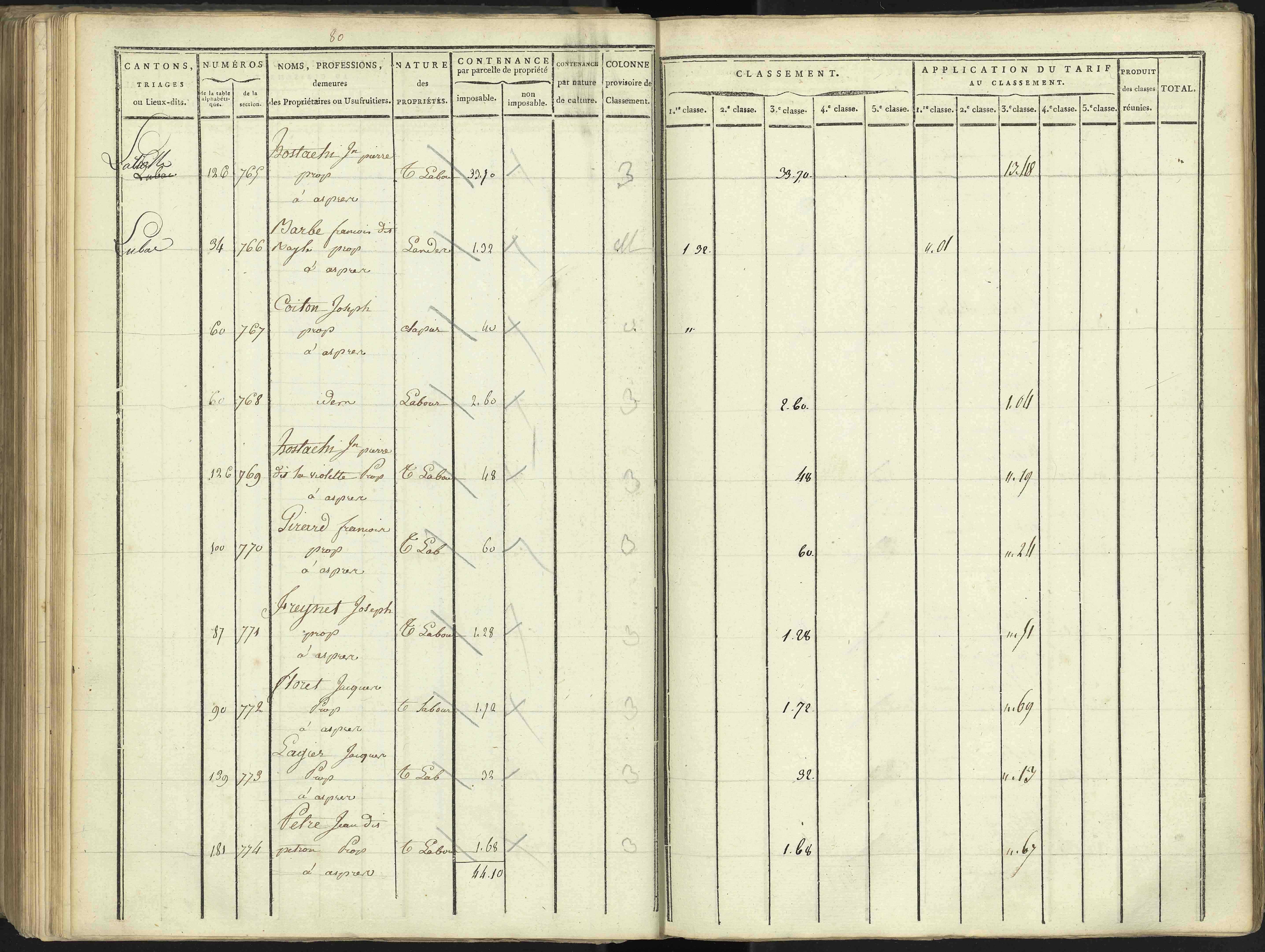 Aspres-lès-Corps - 3 P 176/3 - 3 P 176/3 - Section C