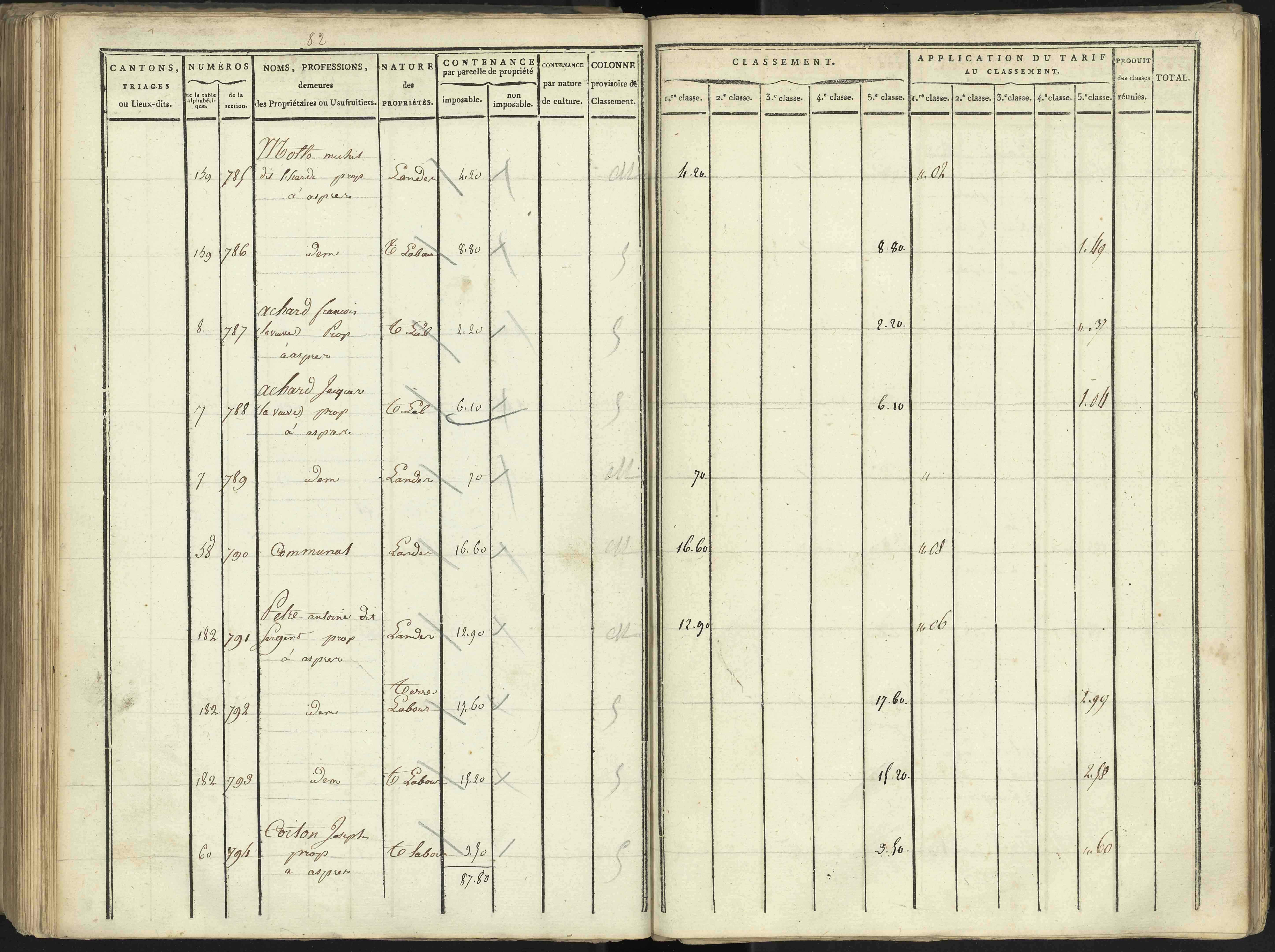 Aspres-lès-Corps - 3 P 176/3 - 3 P 176/3 - Section C