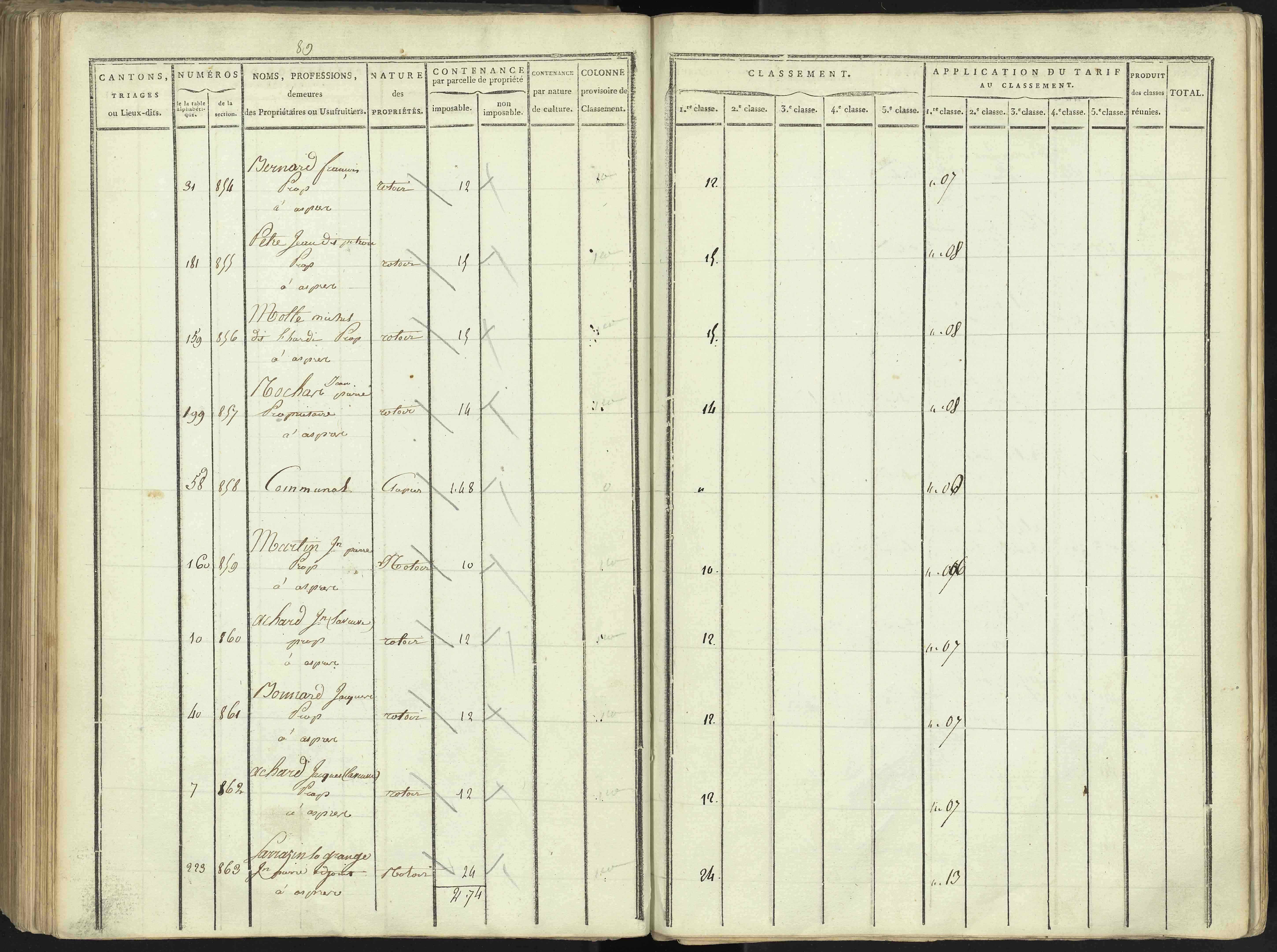 Aspres-lès-Corps - 3 P 176/3 - 3 P 176/3 - Section C