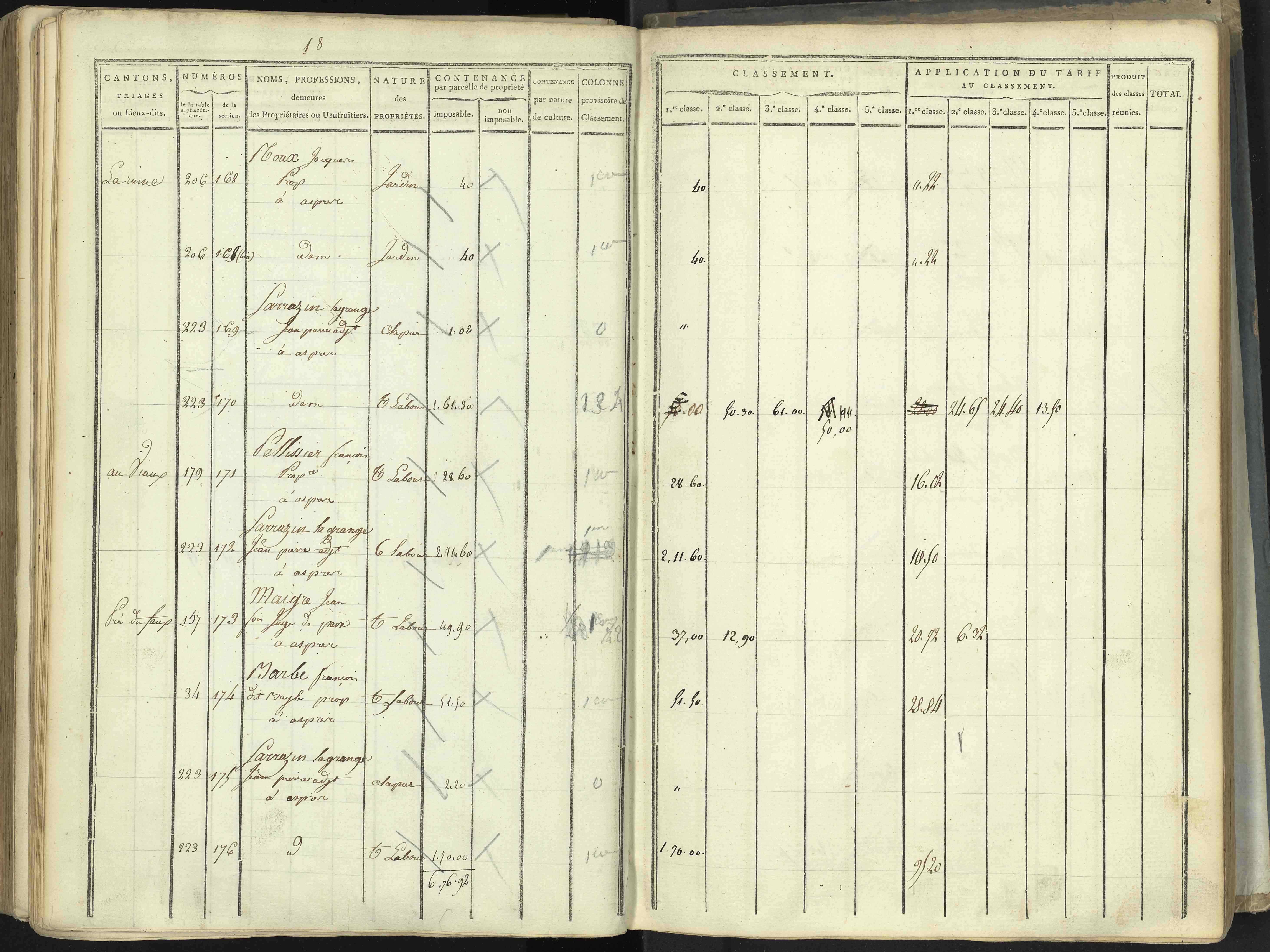 Aspres-lès-Corps - 3 P 176/5 - 3 P 176/5 - Section E