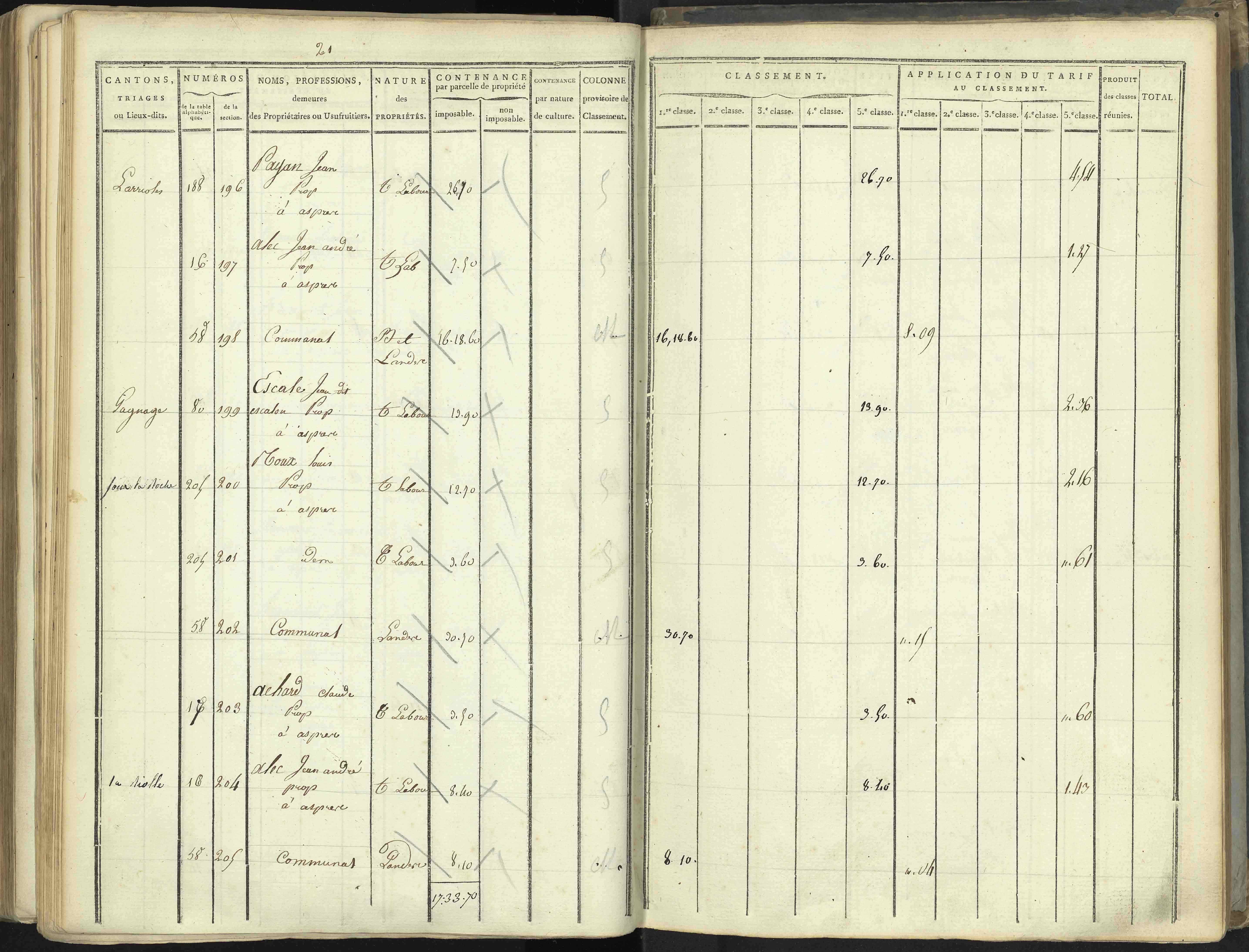Aspres-lès-Corps - 3 P 176/5 - 3 P 176/5 - Section E