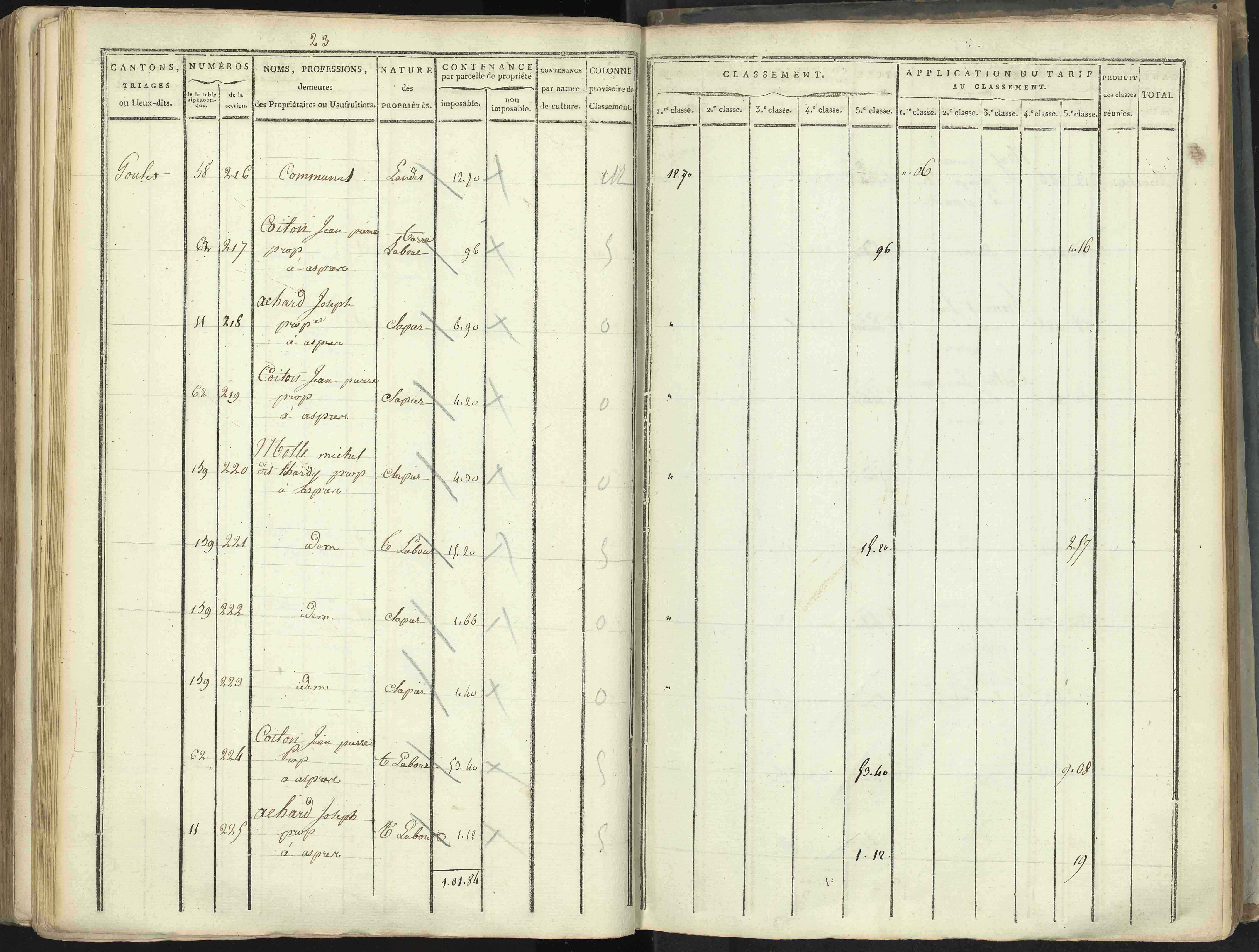 Aspres-lès-Corps - 3 P 176/5 - 3 P 176/5 - Section E