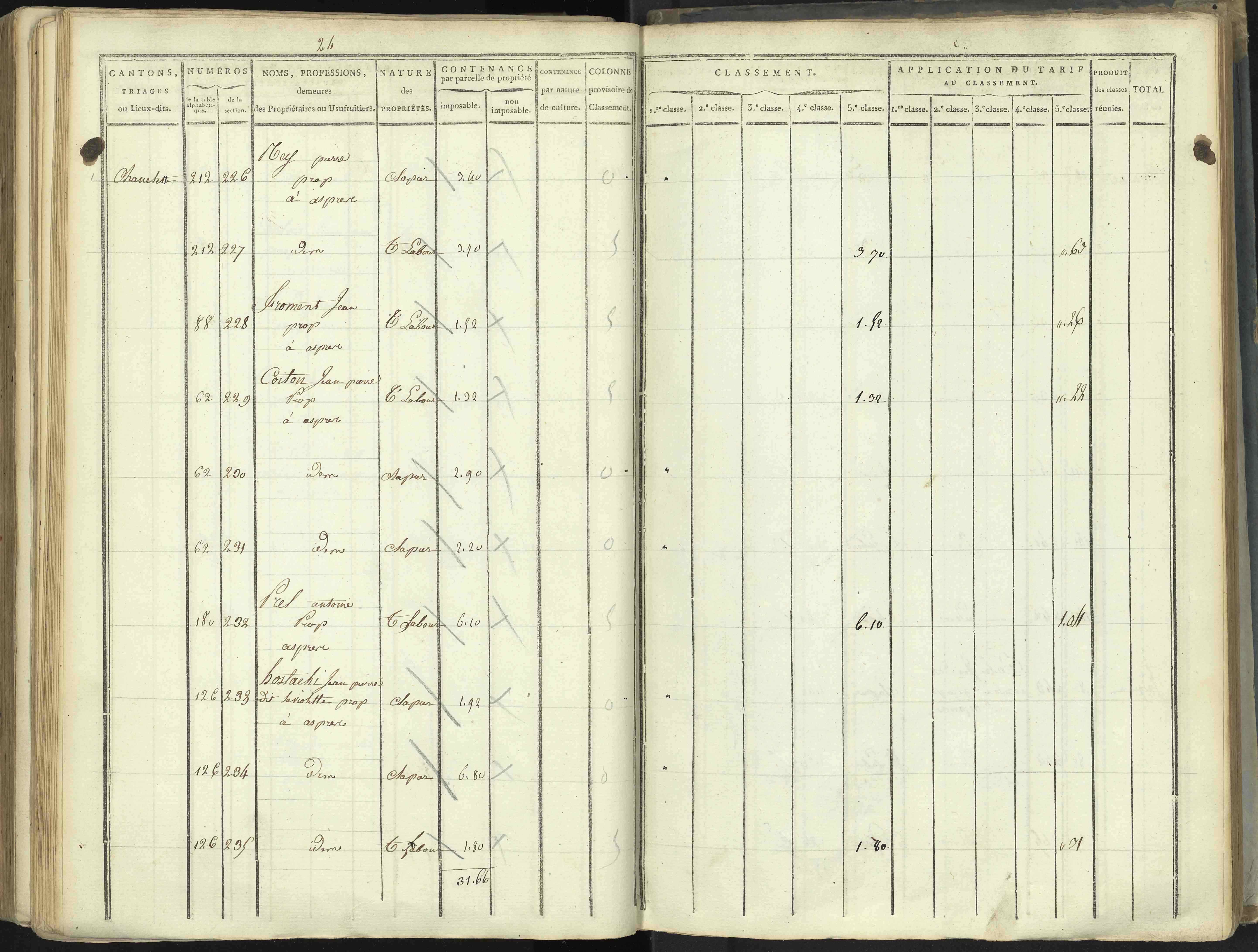 Aspres-lès-Corps - 3 P 176/5 - 3 P 176/5 - Section E