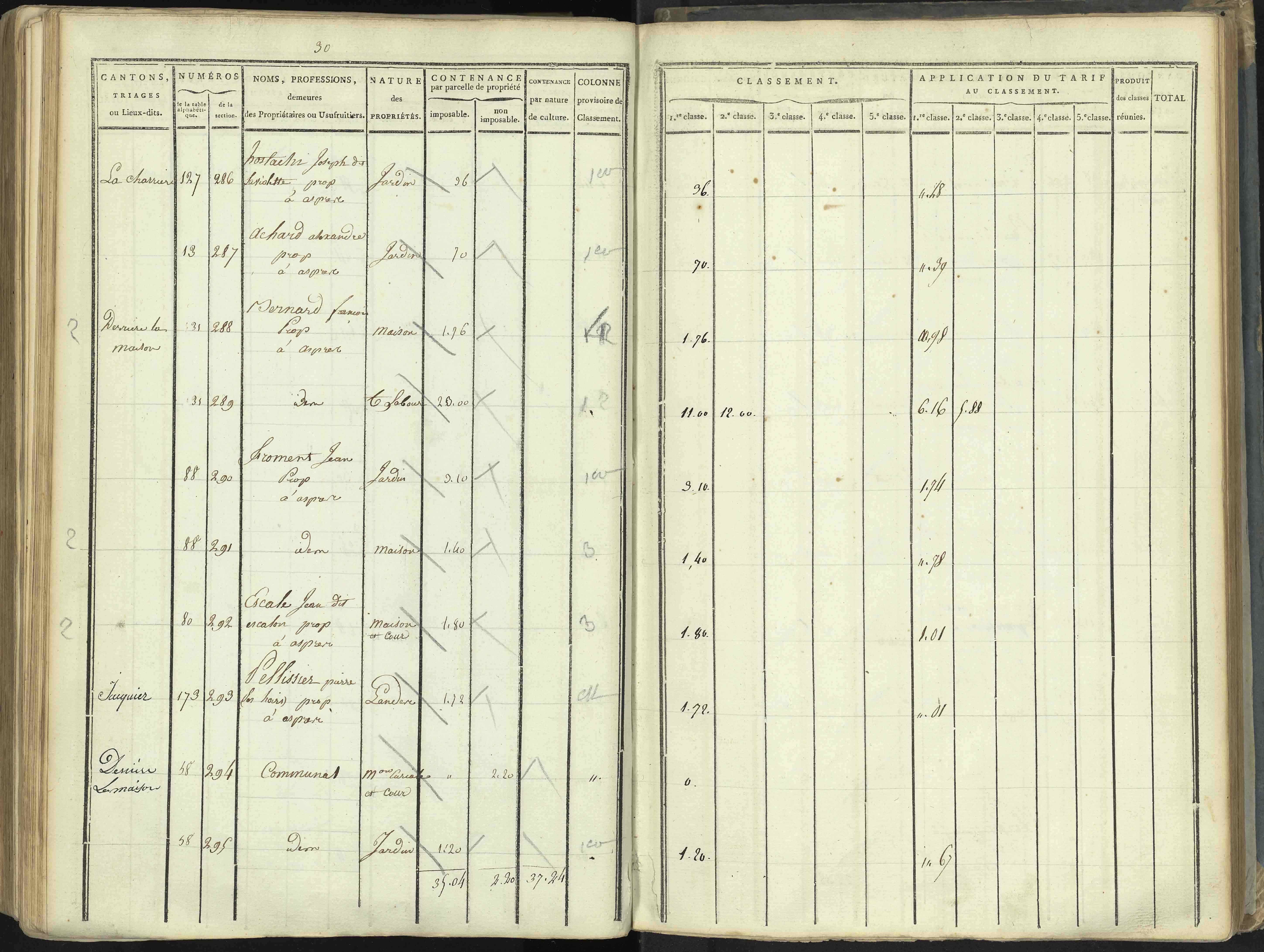 Aspres-lès-Corps - 3 P 176/5 - 3 P 176/5 - Section E