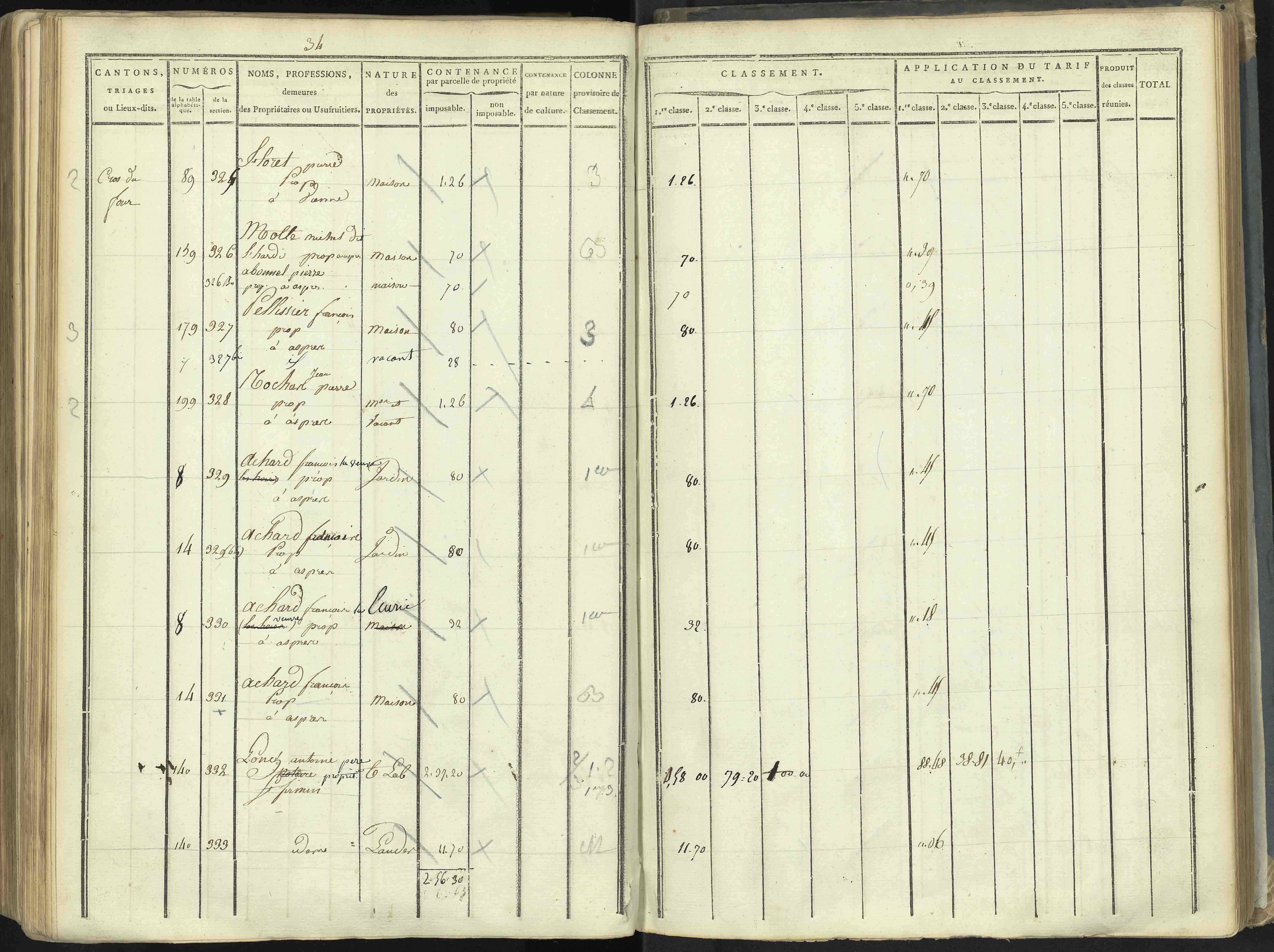 Aspres-lès-Corps - 3 P 176/5 - 3 P 176/5 - Section E