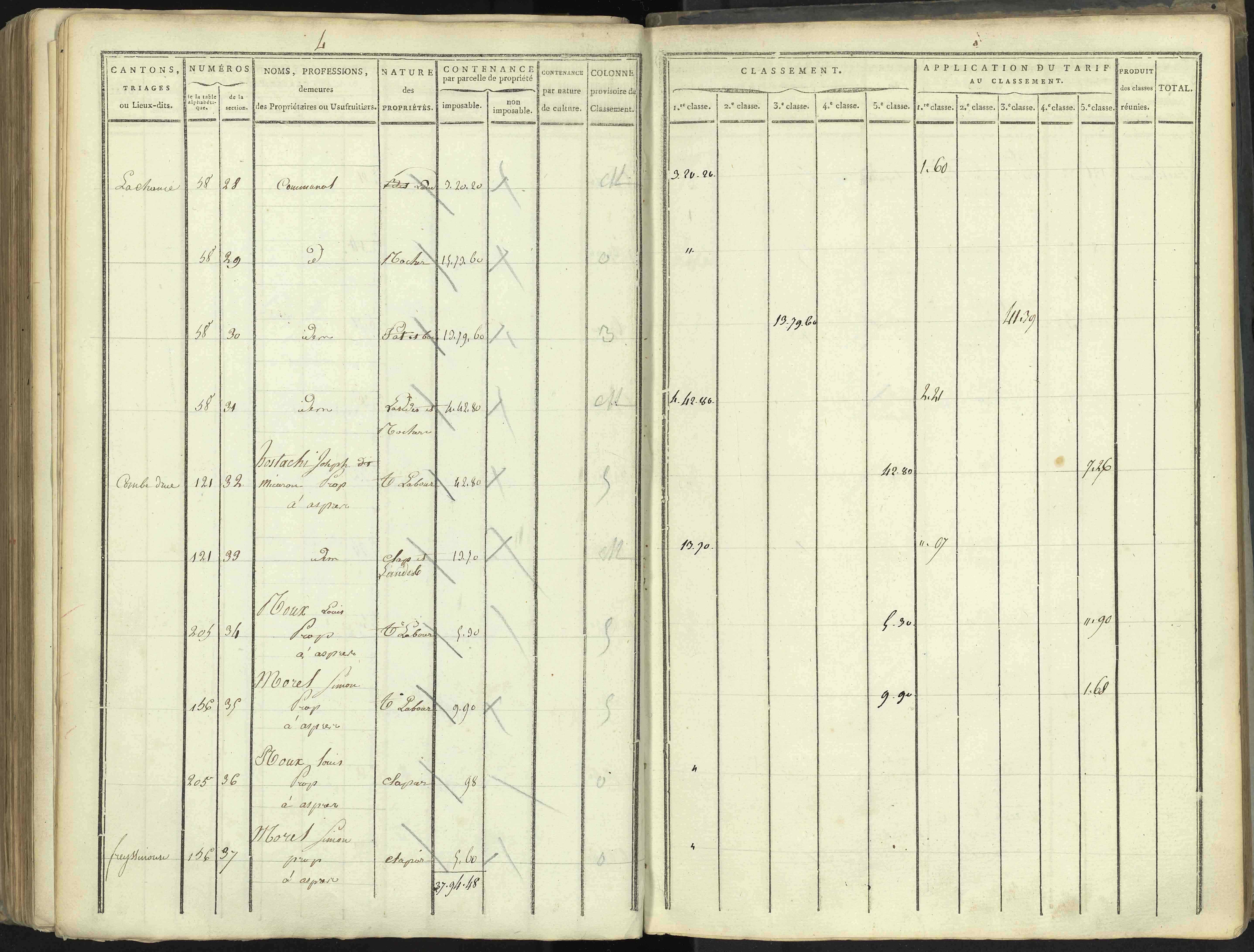 Aspres-lès-Corps - 3 P 176/5 - 3 P 176/5 - Section E