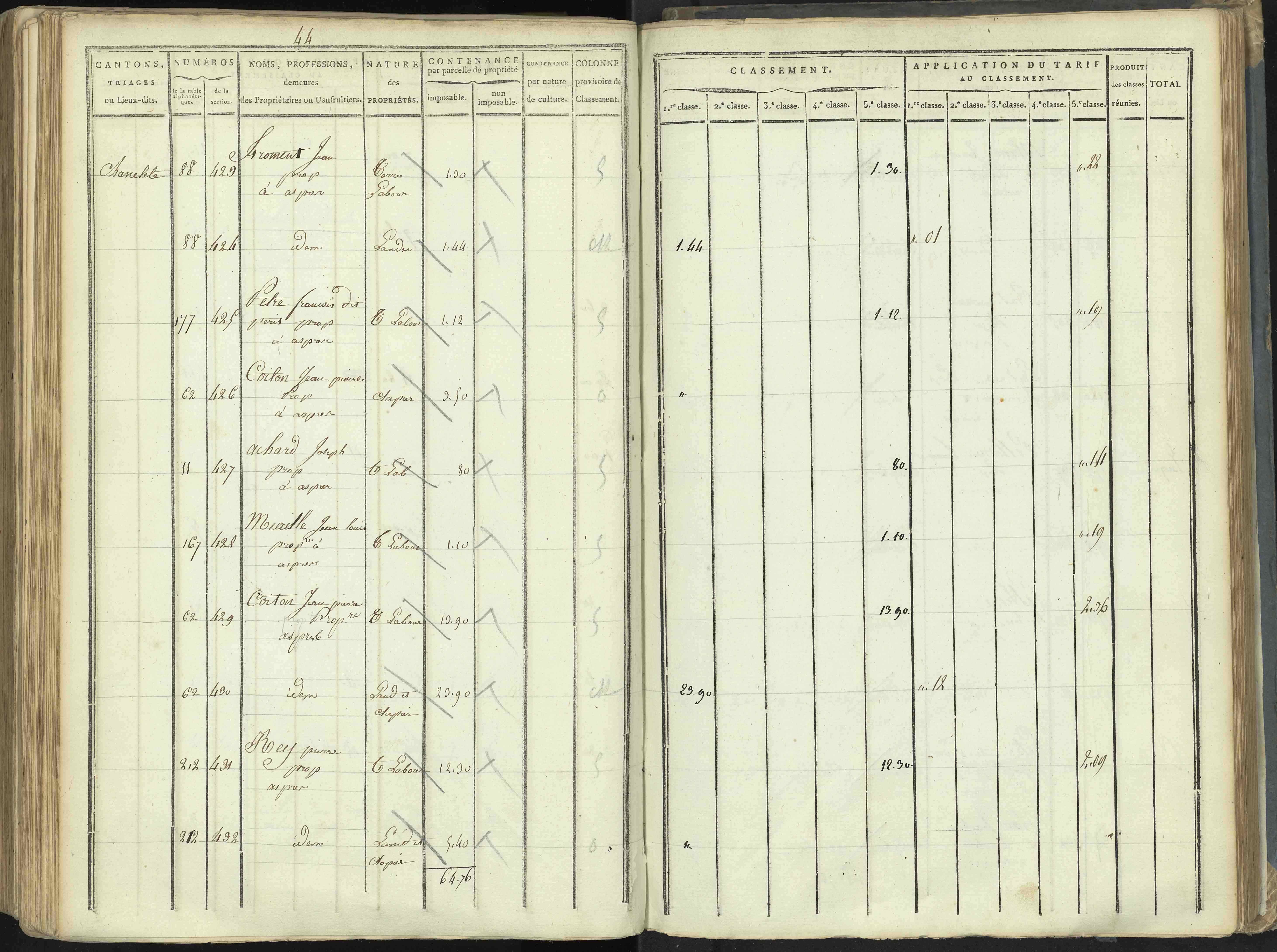 Aspres-lès-Corps - 3 P 176/5 - 3 P 176/5 - Section E
