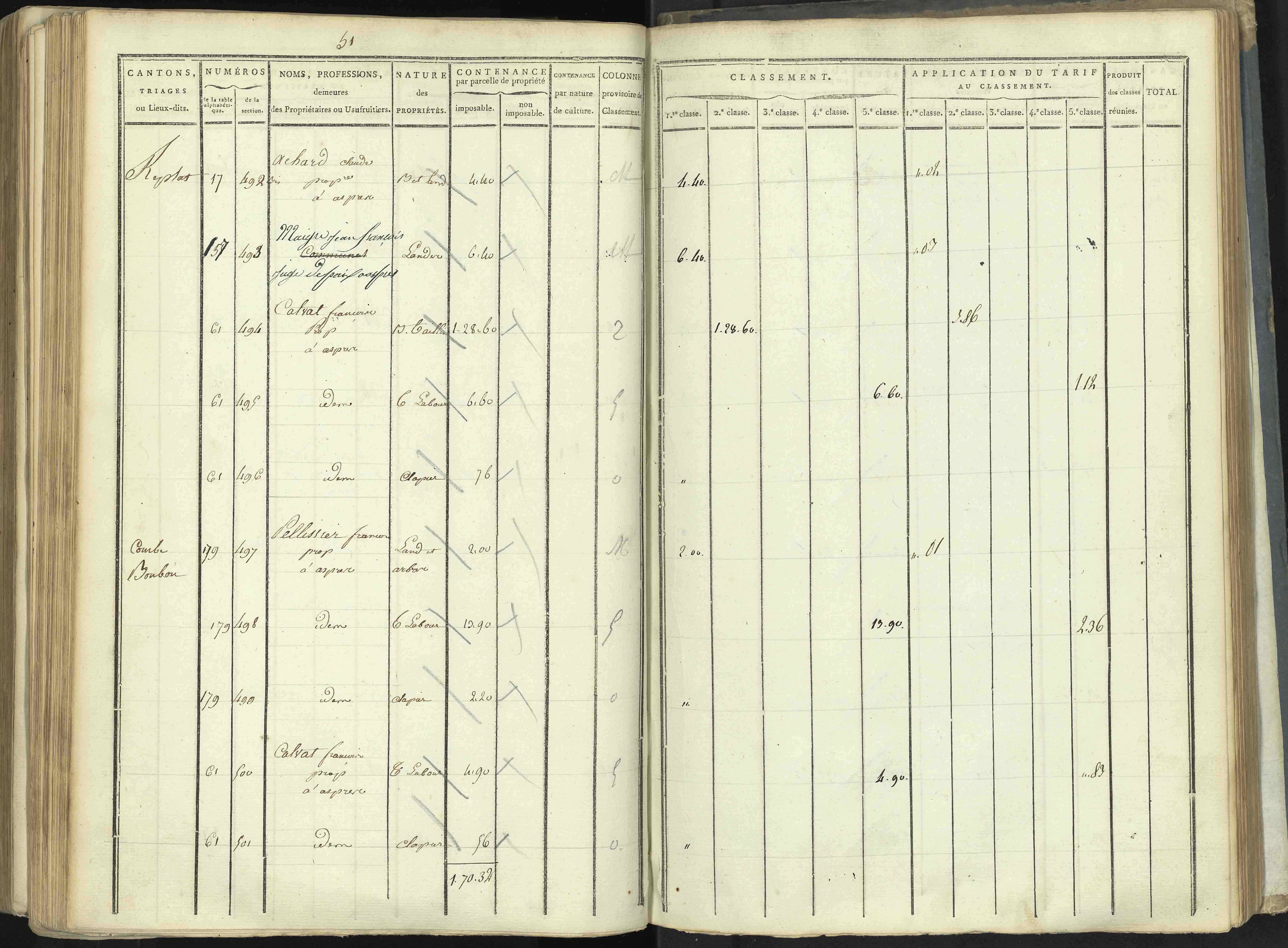 Aspres-lès-Corps - 3 P 176/5 - 3 P 176/5 - Section E