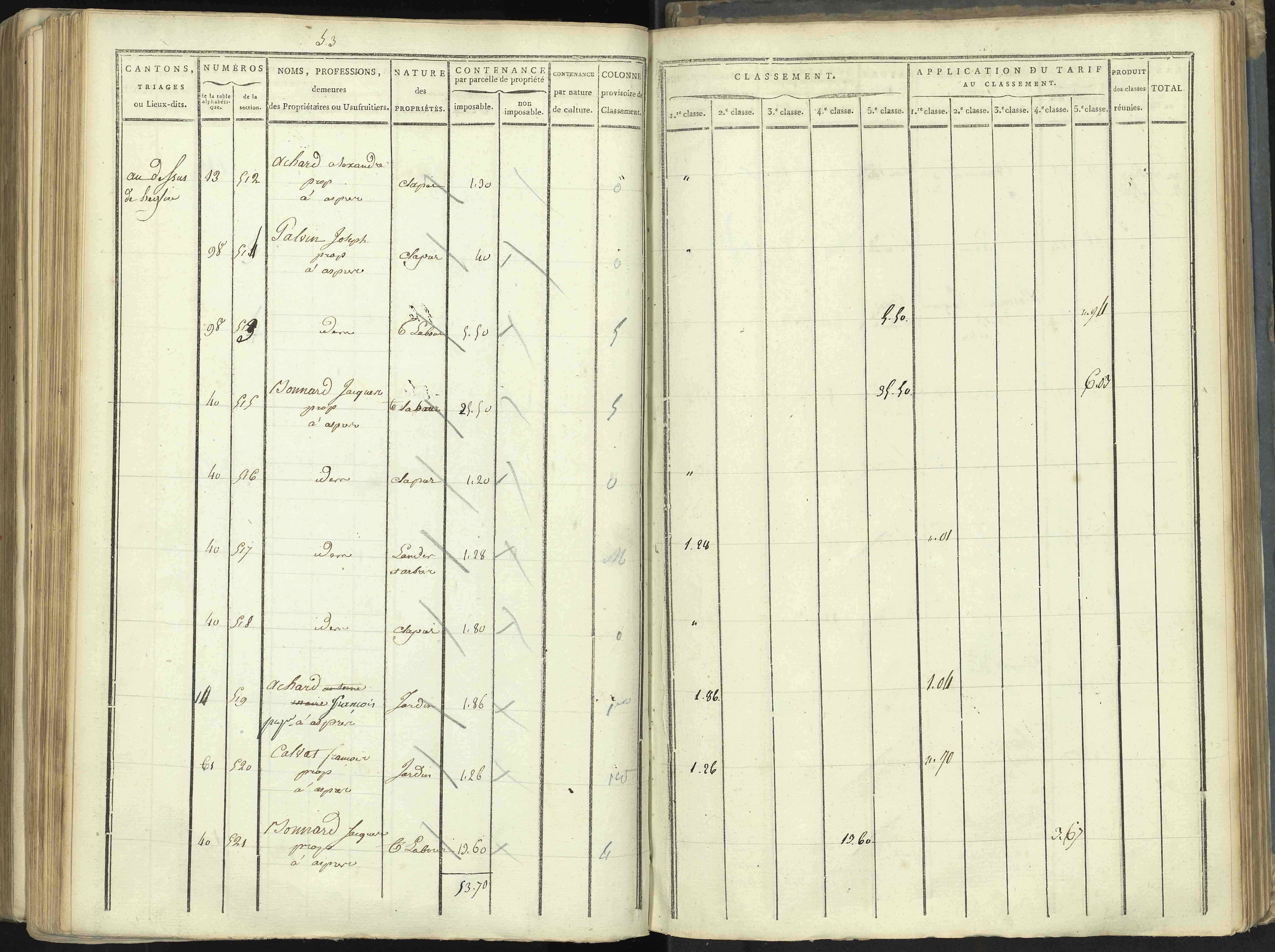 Aspres-lès-Corps - 3 P 176/5 - 3 P 176/5 - Section E