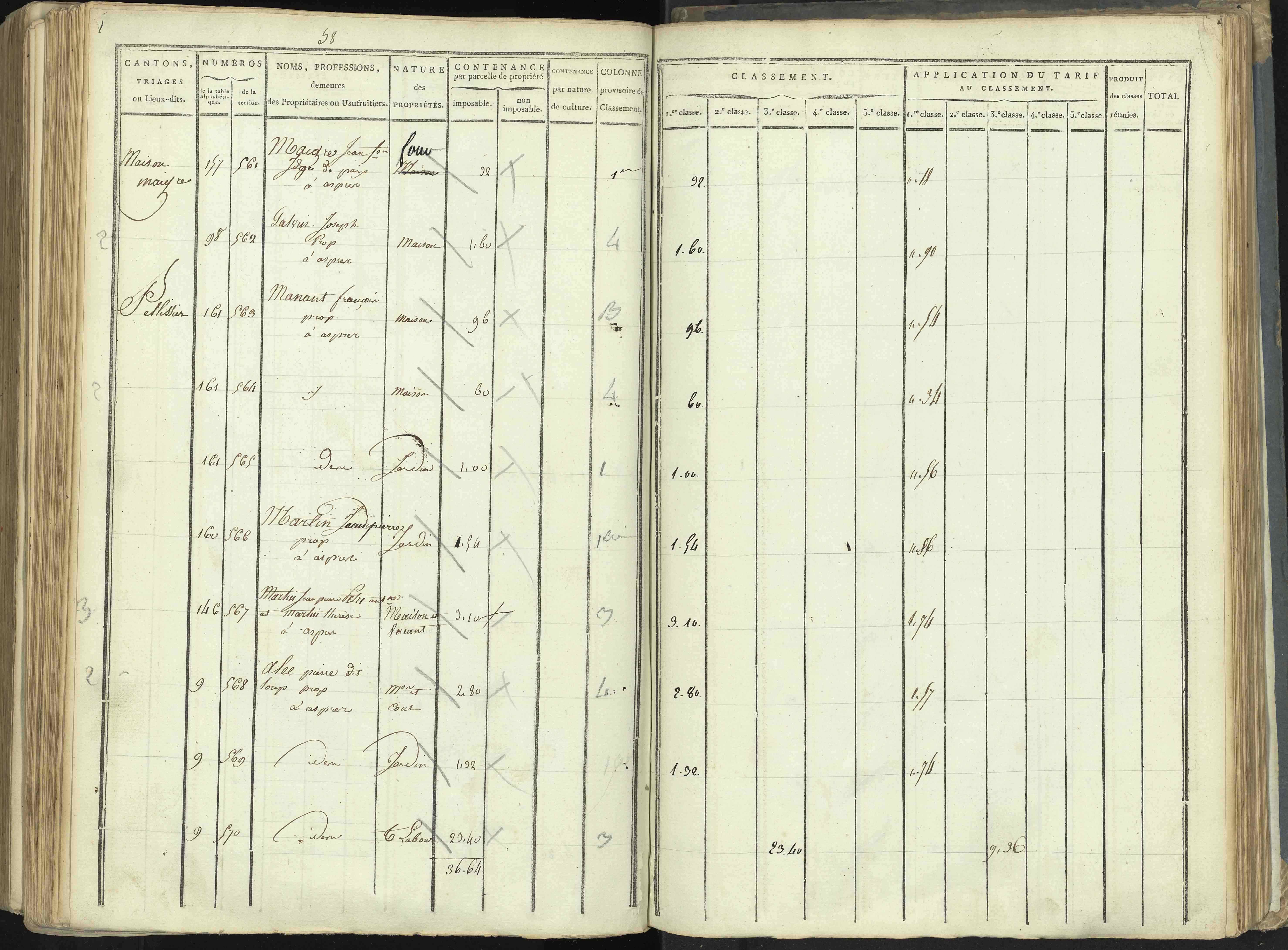 Aspres-lès-Corps - 3 P 176/5 - 3 P 176/5 - Section E