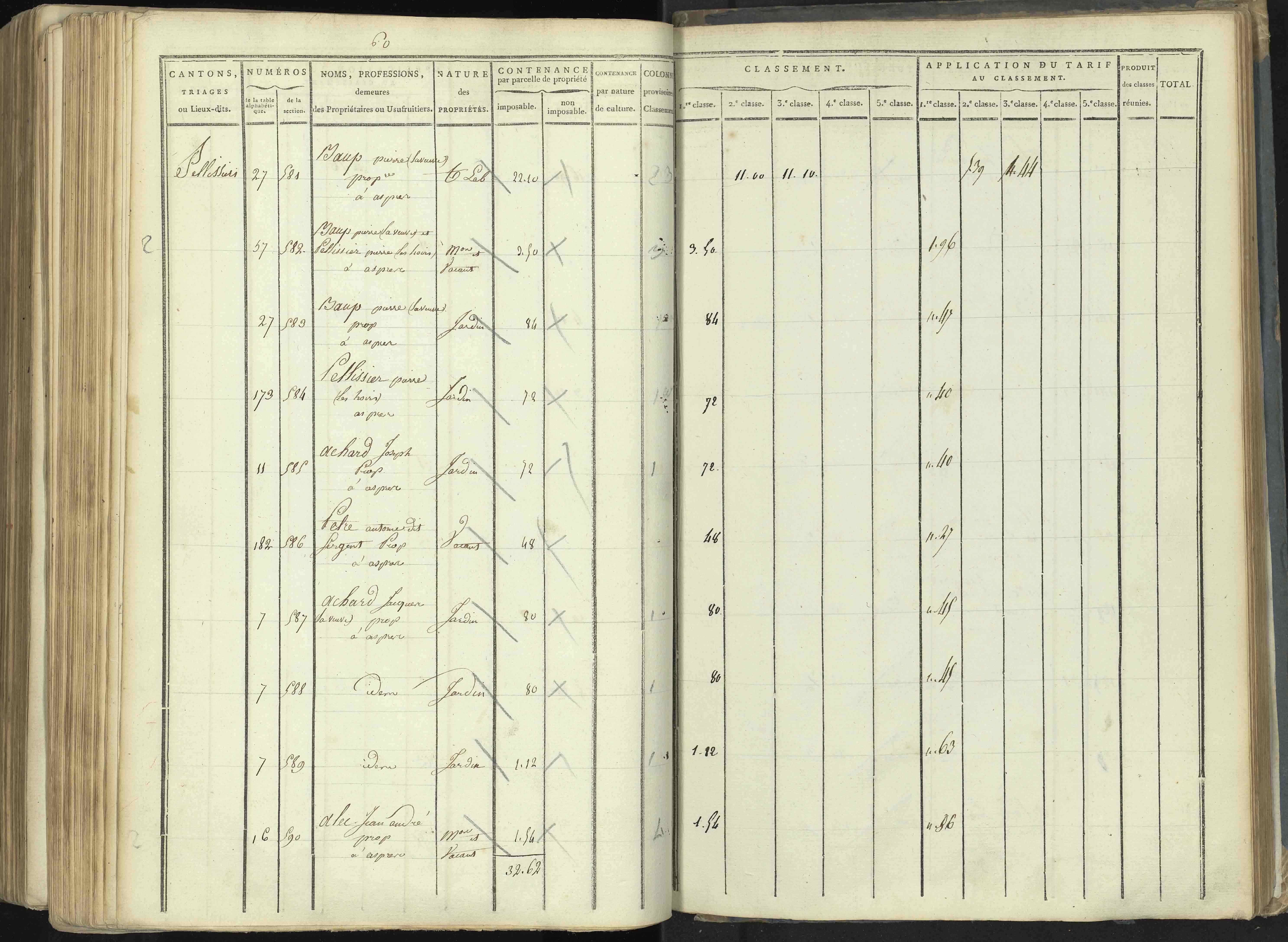 Aspres-lès-Corps - 3 P 176/5 - 3 P 176/5 - Section E