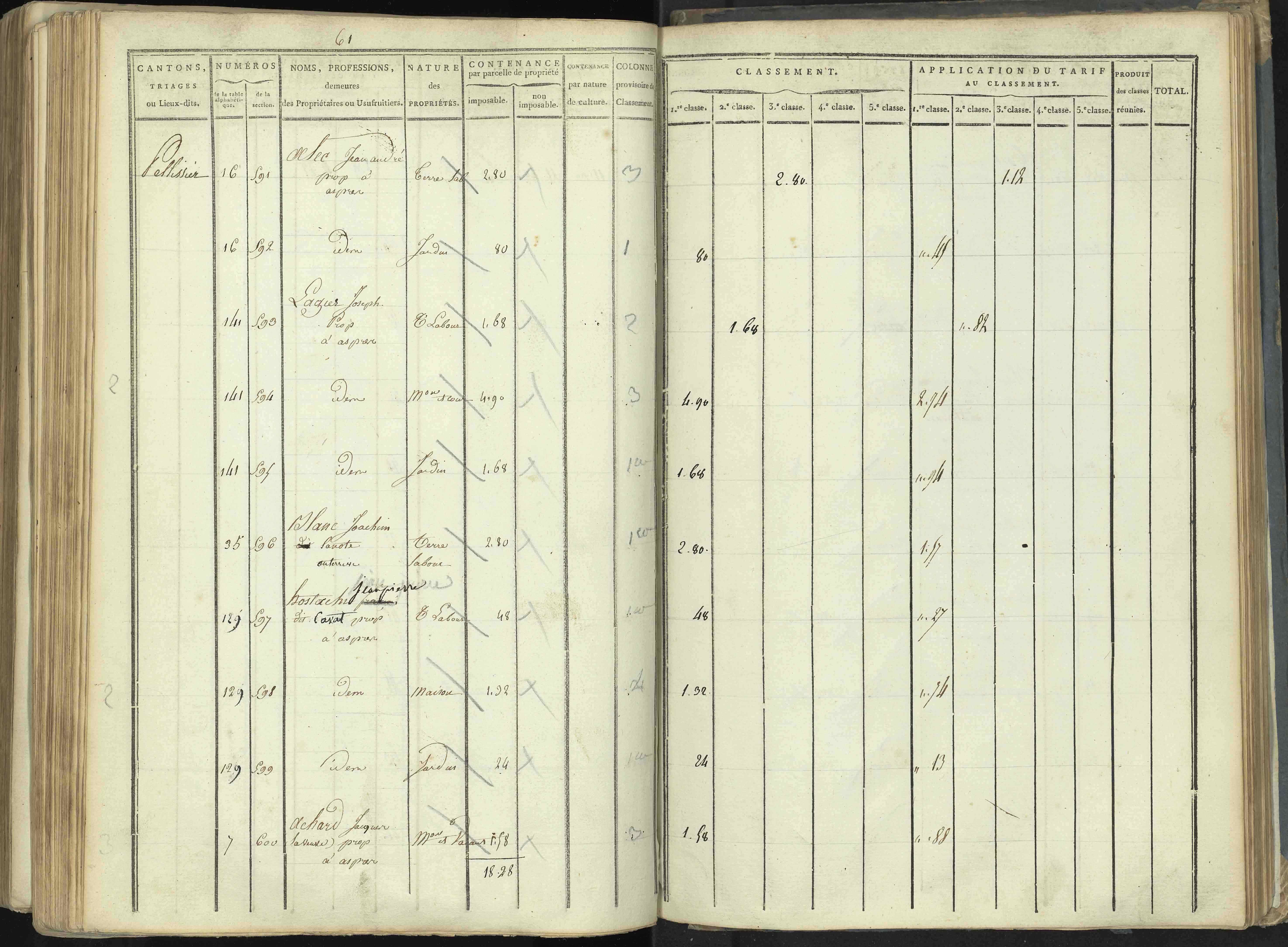 Aspres-lès-Corps - 3 P 176/5 - 3 P 176/5 - Section E