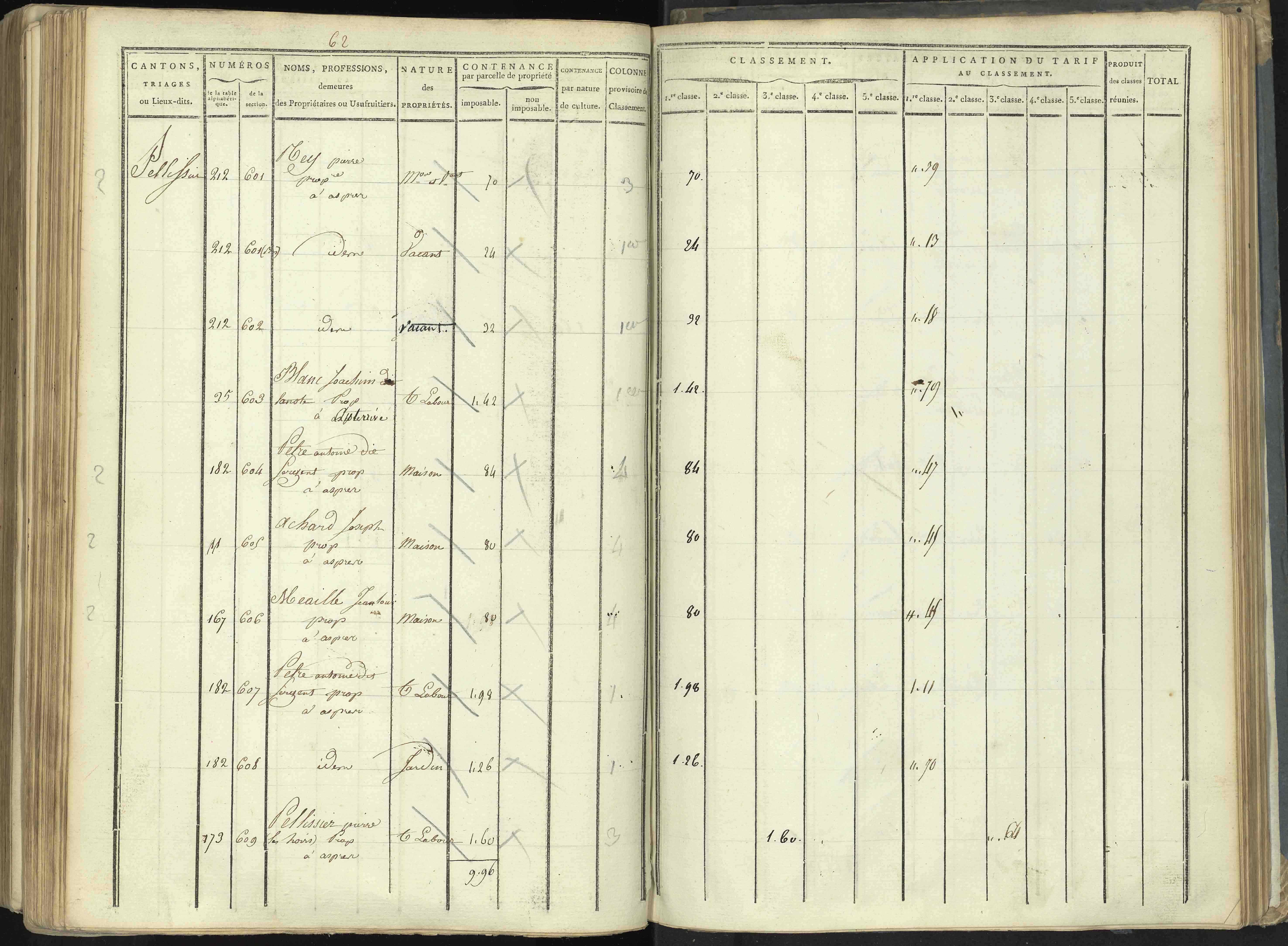 Aspres-lès-Corps - 3 P 176/5 - 3 P 176/5 - Section E
