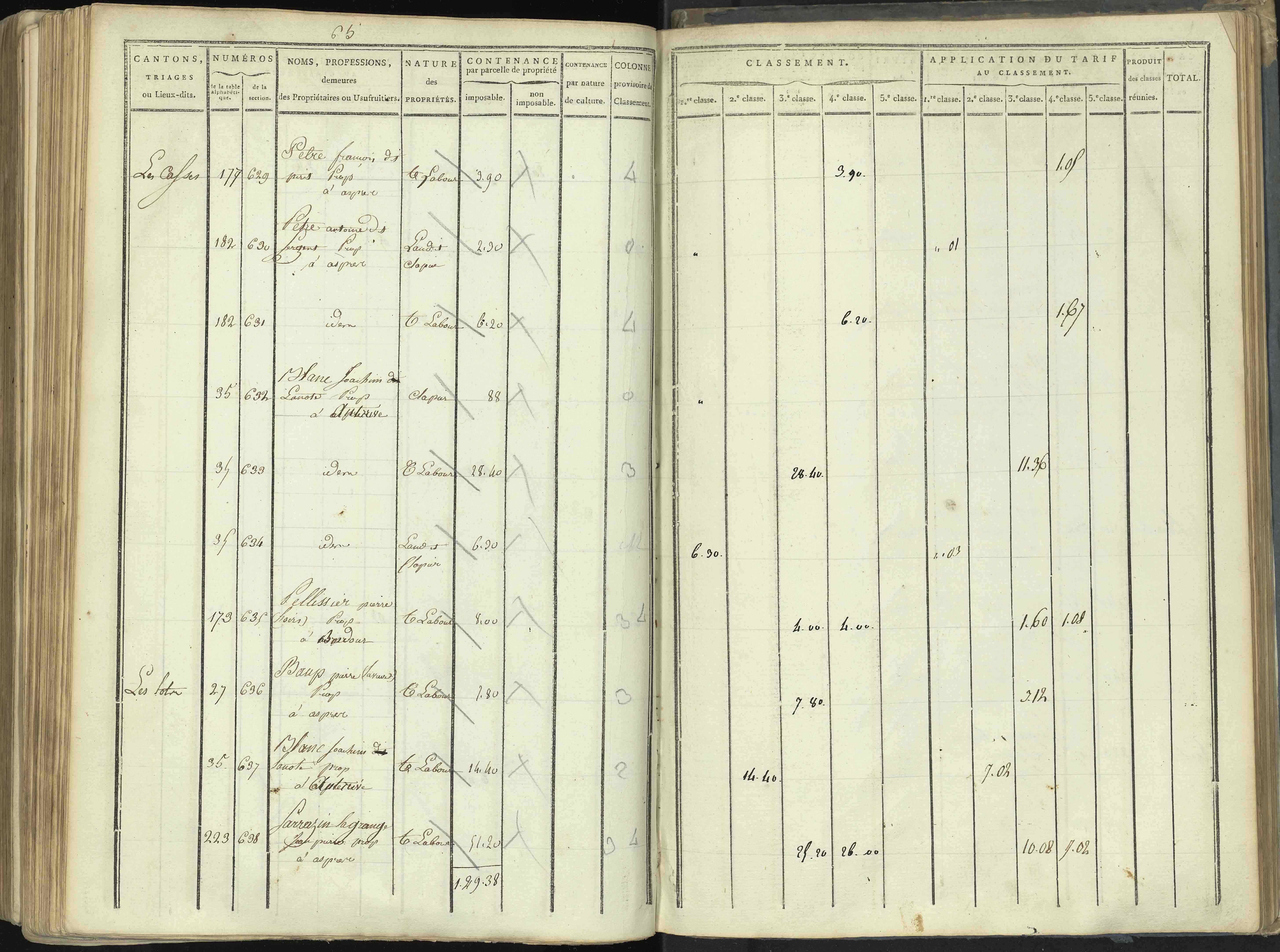 Aspres-lès-Corps - 3 P 176/5 - 3 P 176/5 - Section E