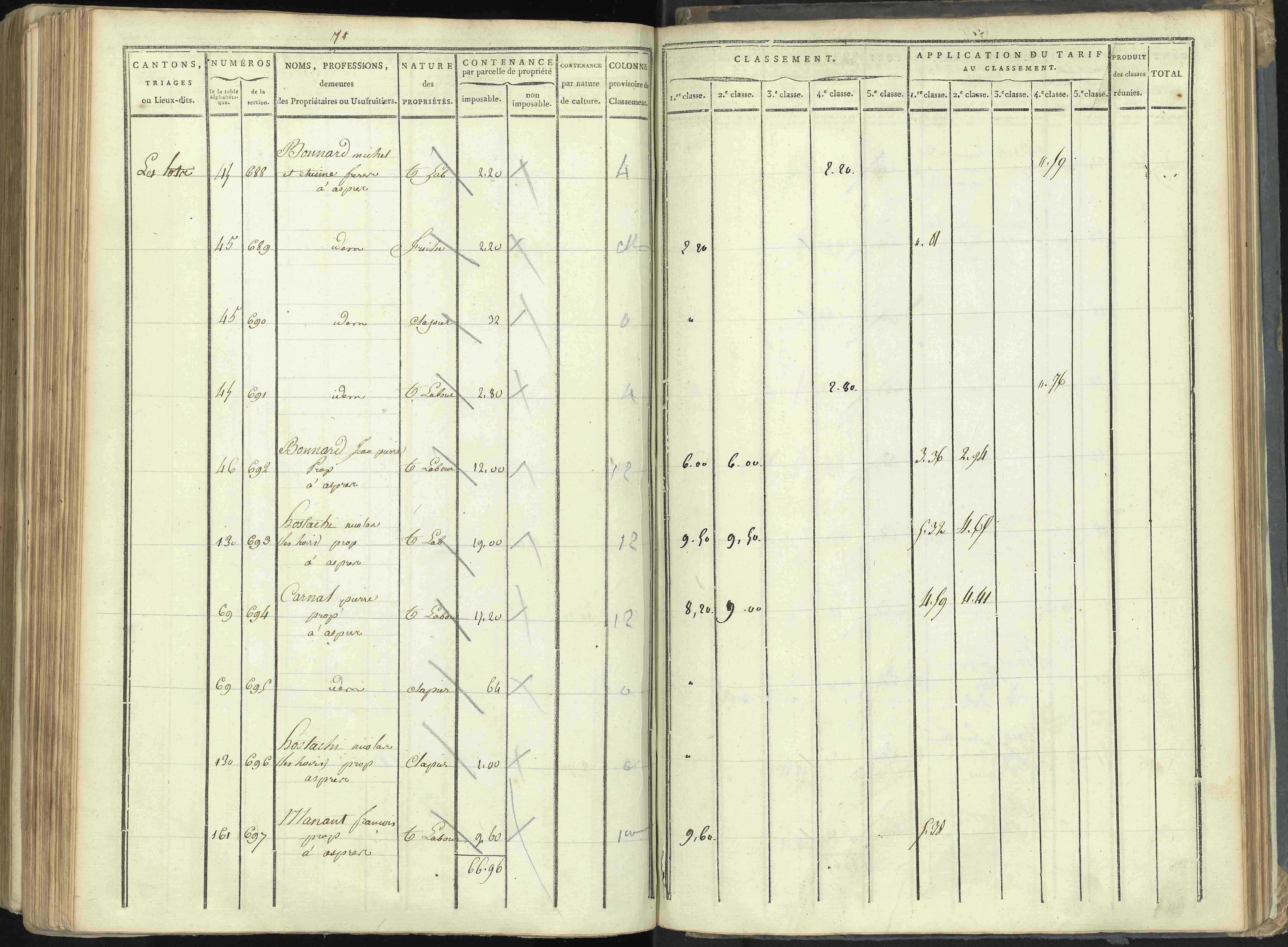 Aspres-lès-Corps - 3 P 176/5 - 3 P 176/5 - Section E