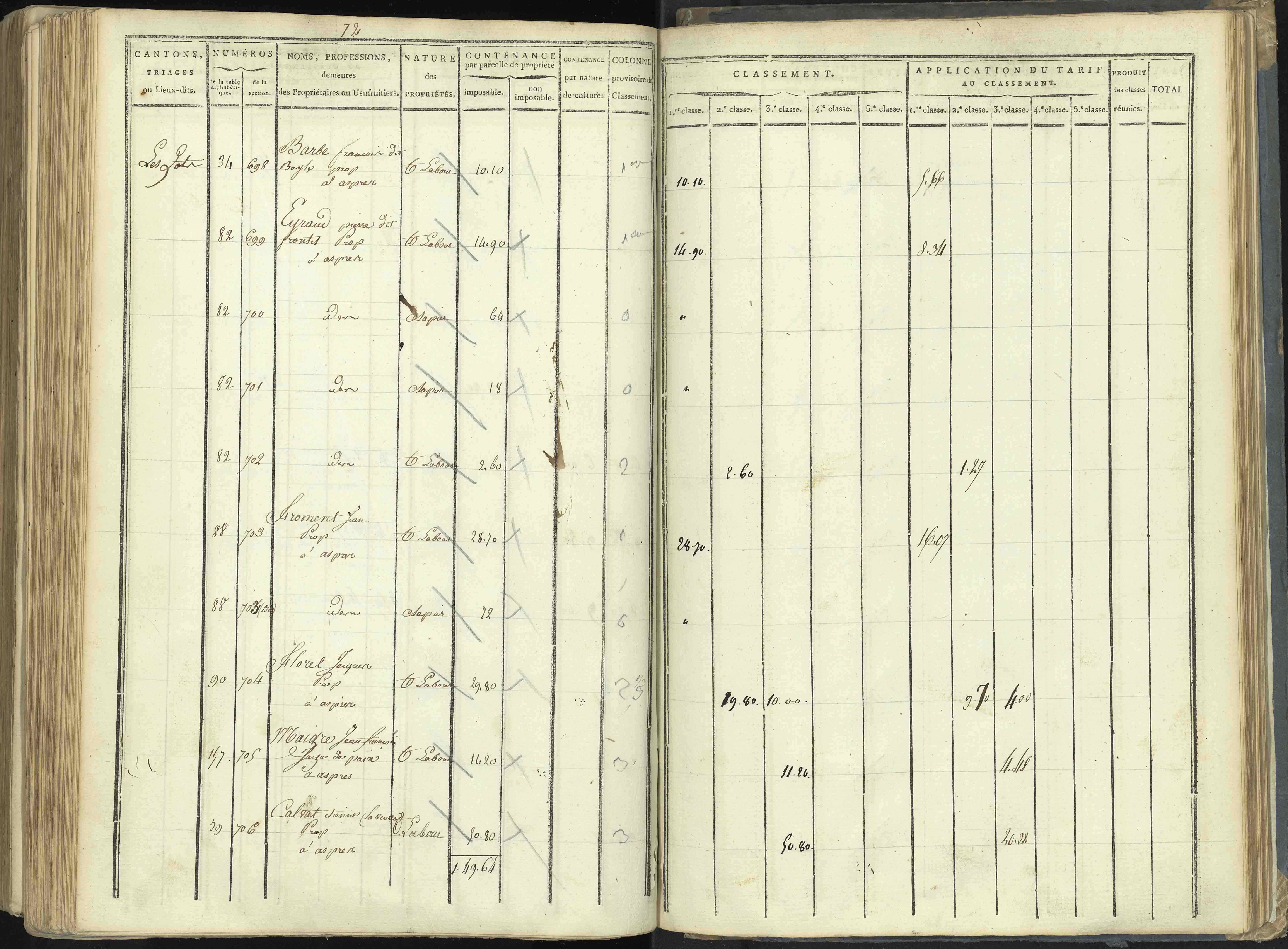 Aspres-lès-Corps - 3 P 176/5 - 3 P 176/5 - Section E